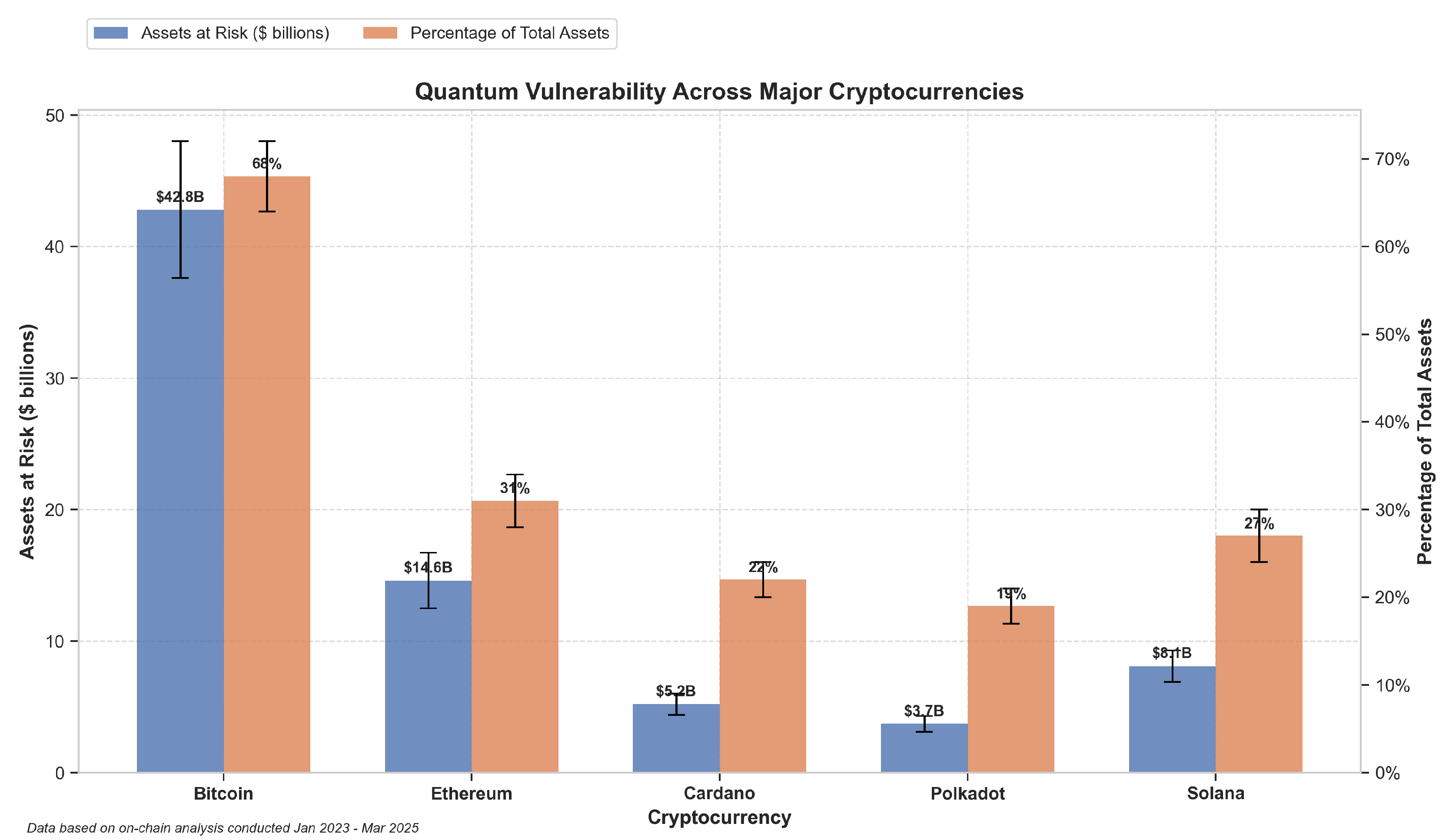 Preprints 160150 g005