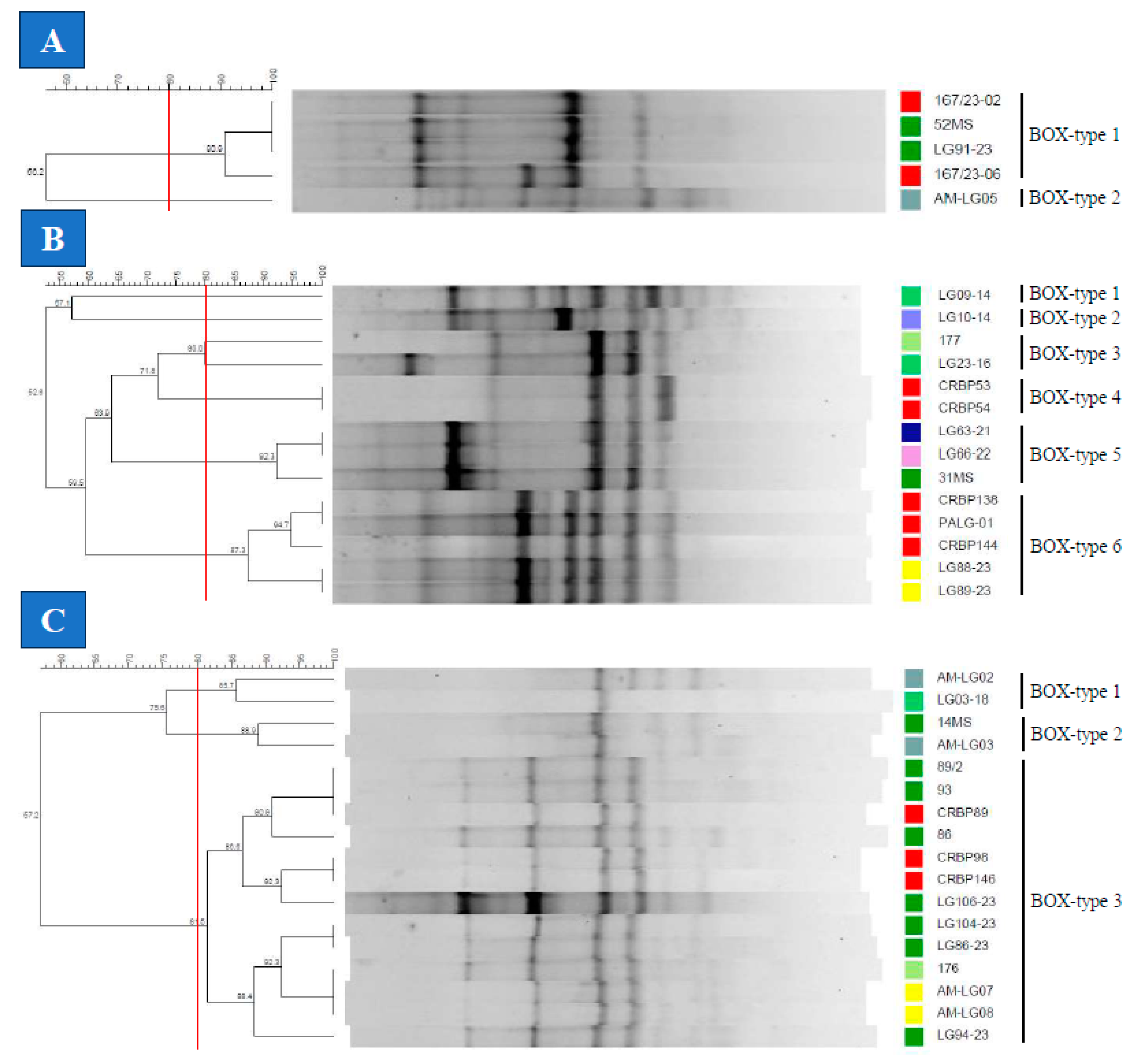 Preprints 102977 g004