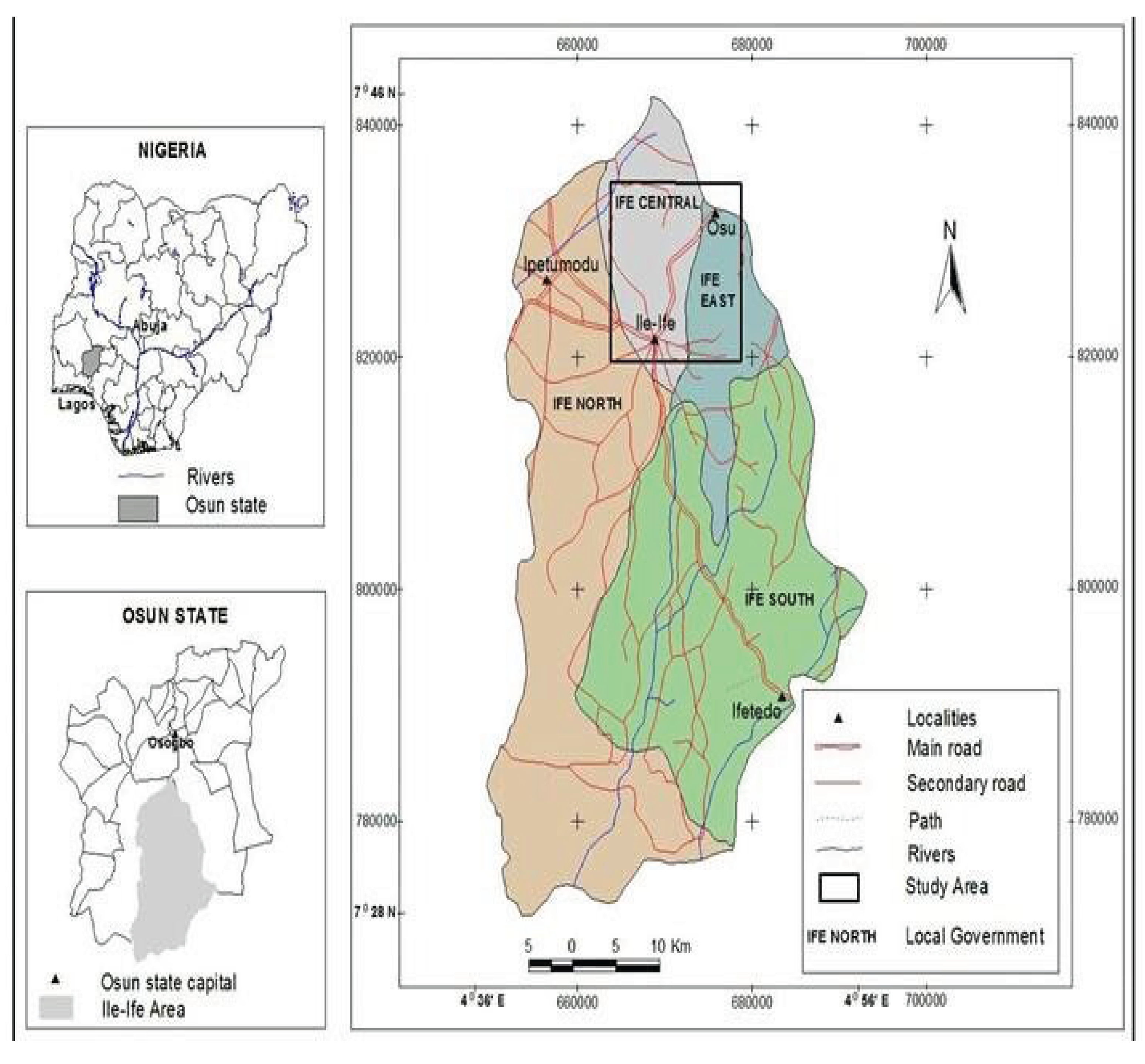 Preprints 200652 g001