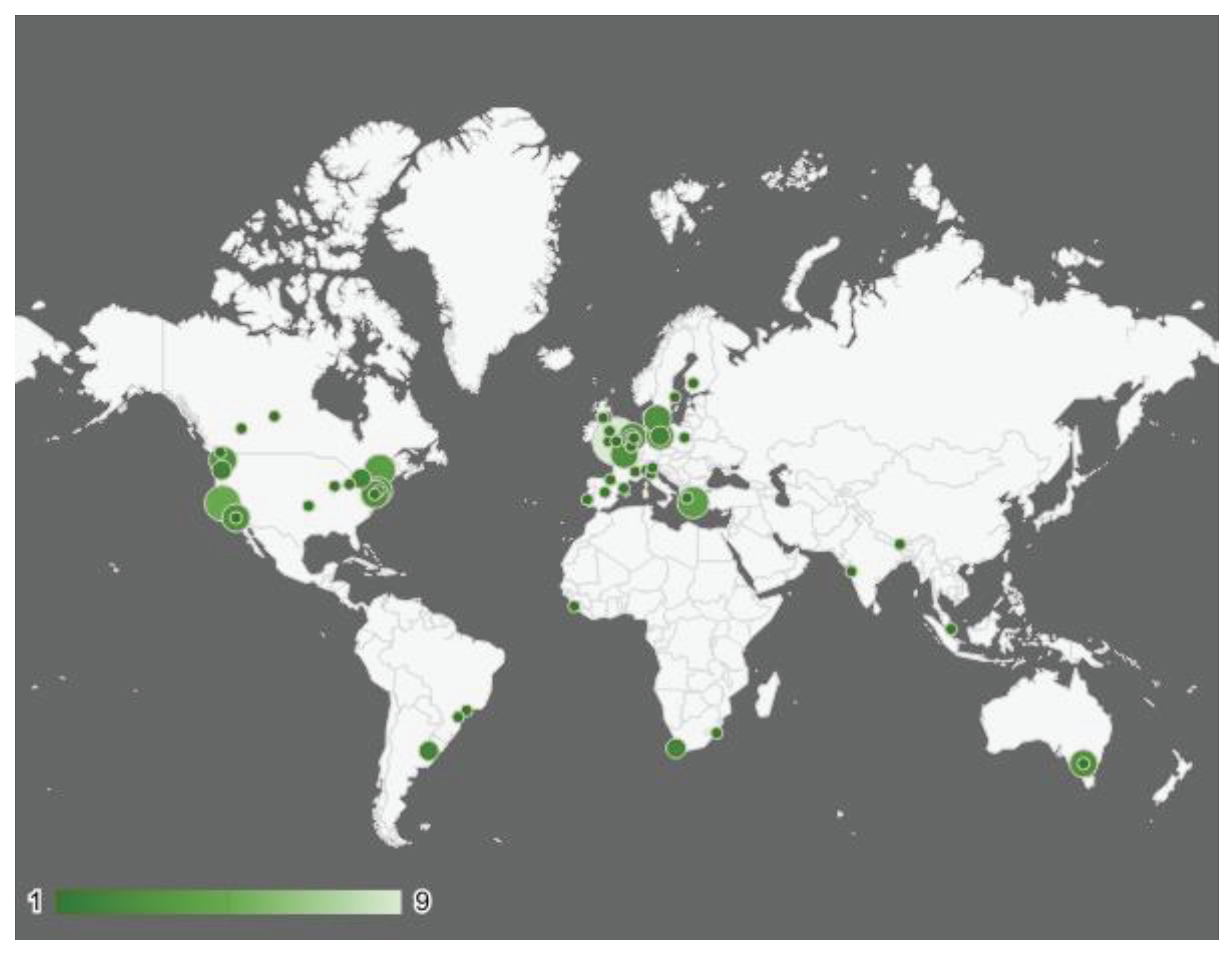 Preprints 100794 g001