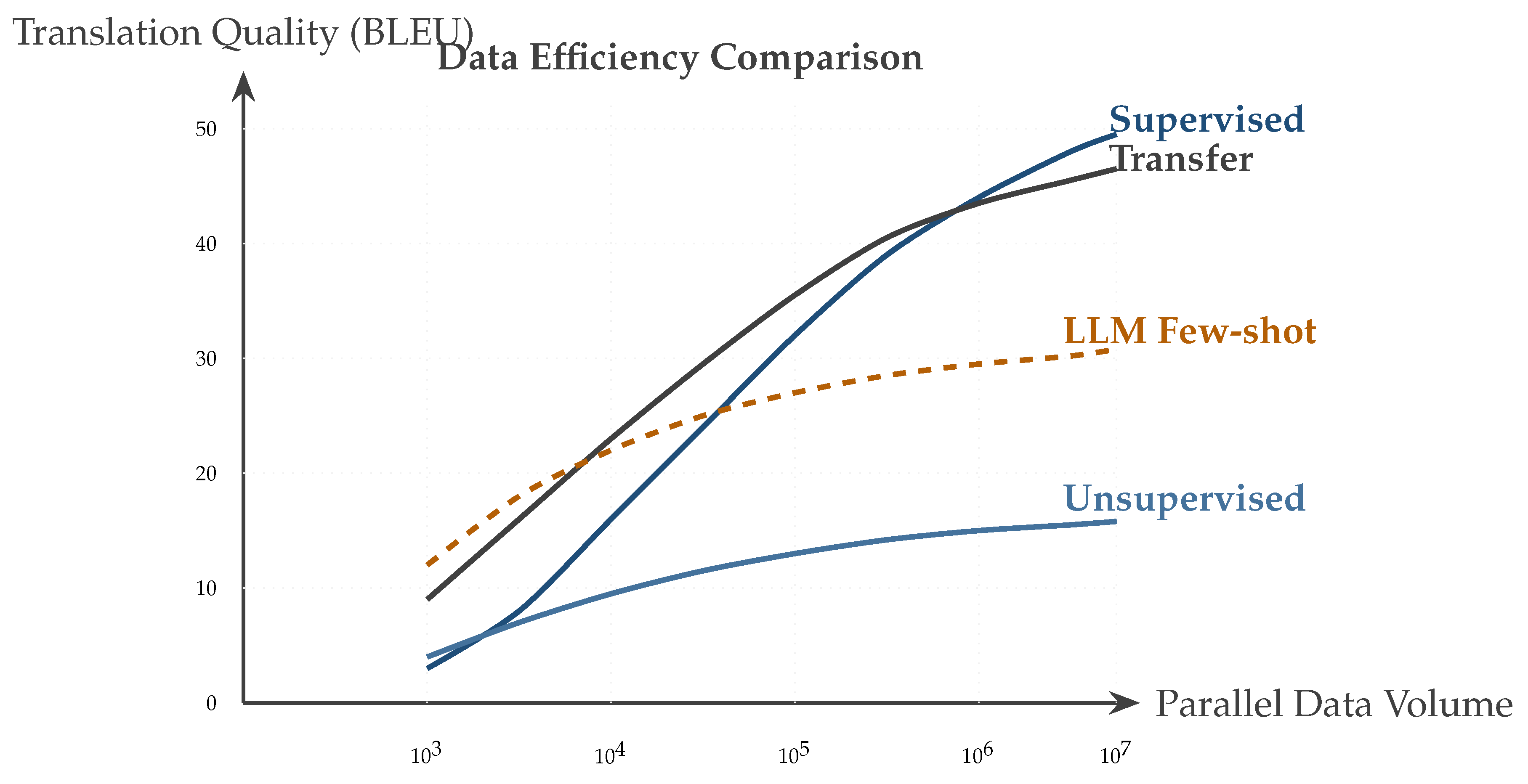 Preprints 192835 g005