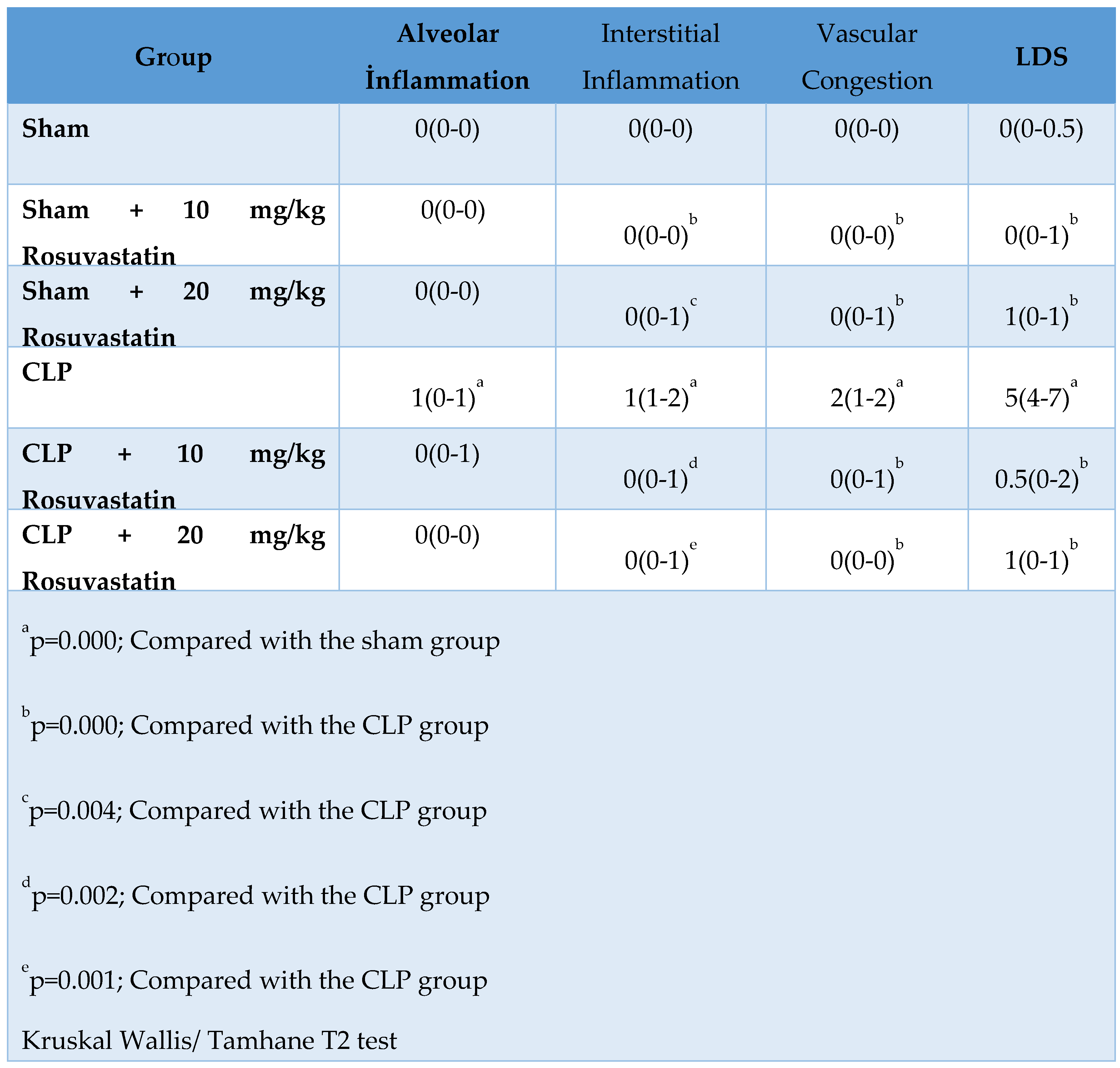 Preprints 211419 i005