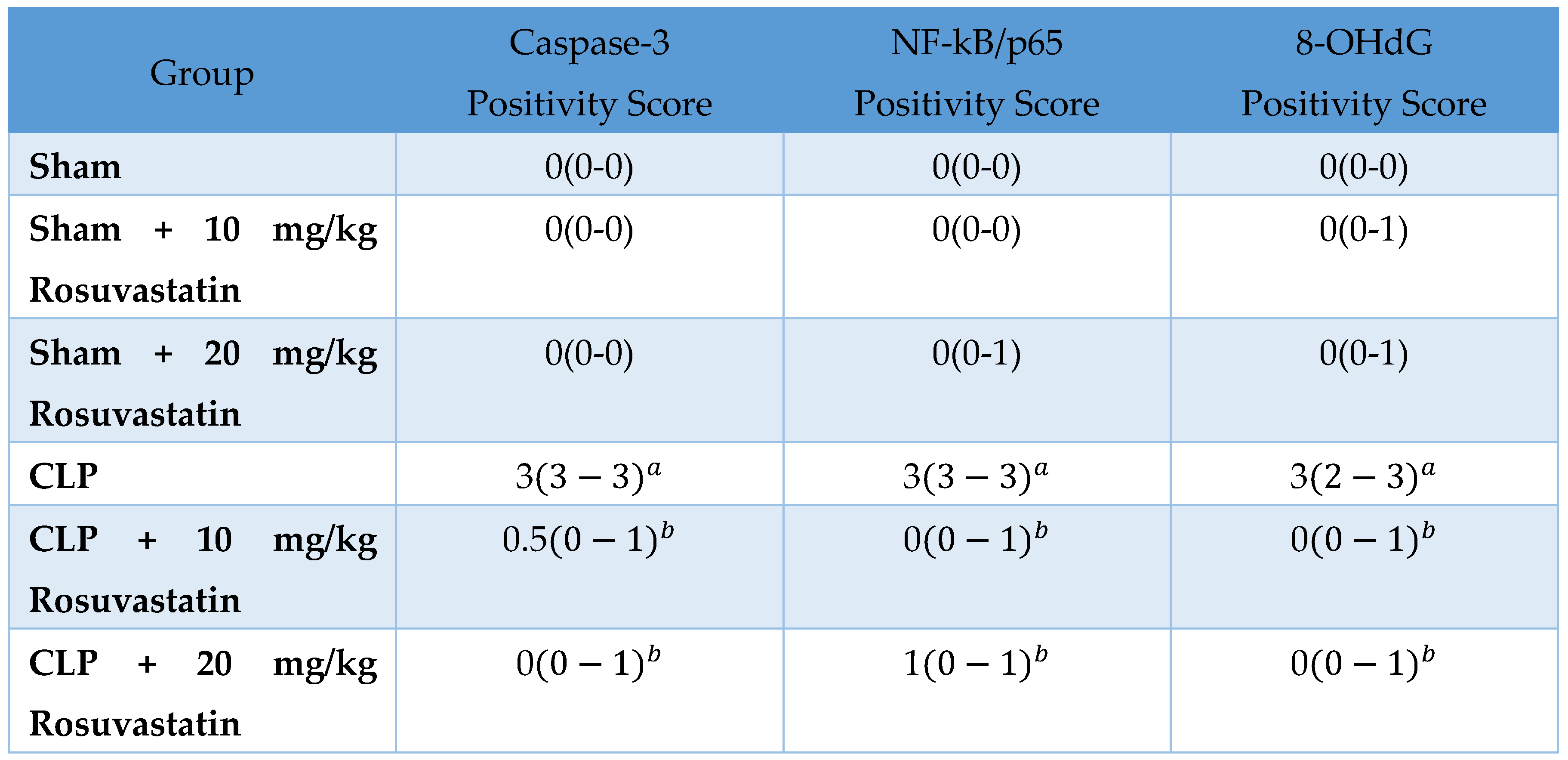 Preprints 211419 i007a