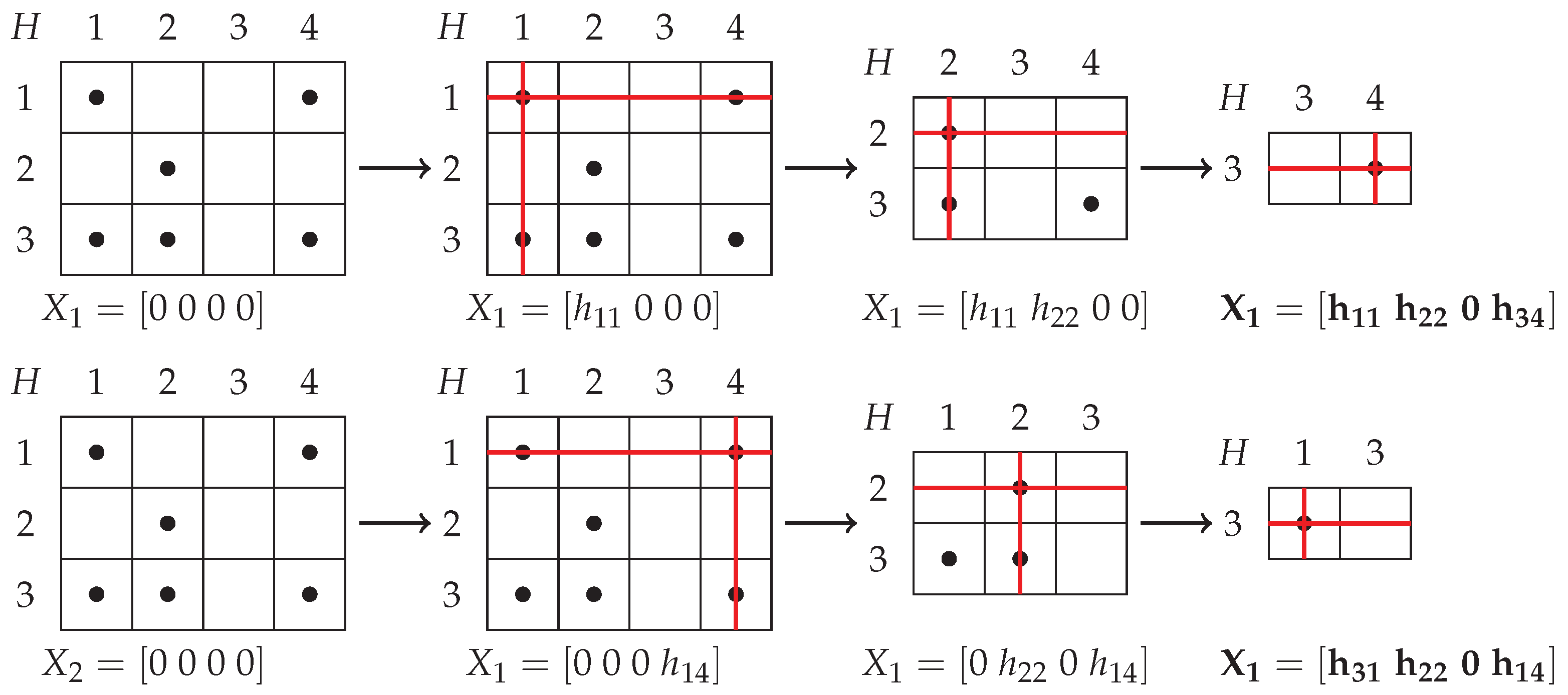 Preprints 172396 g001