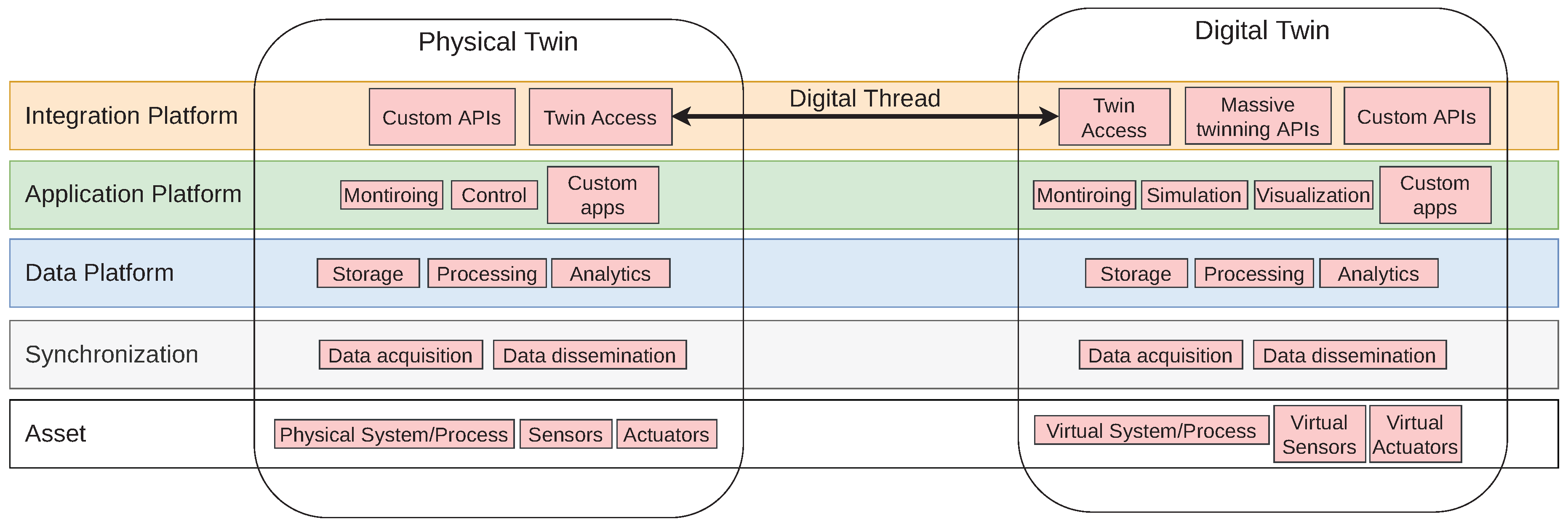 Preprints 180081 g002