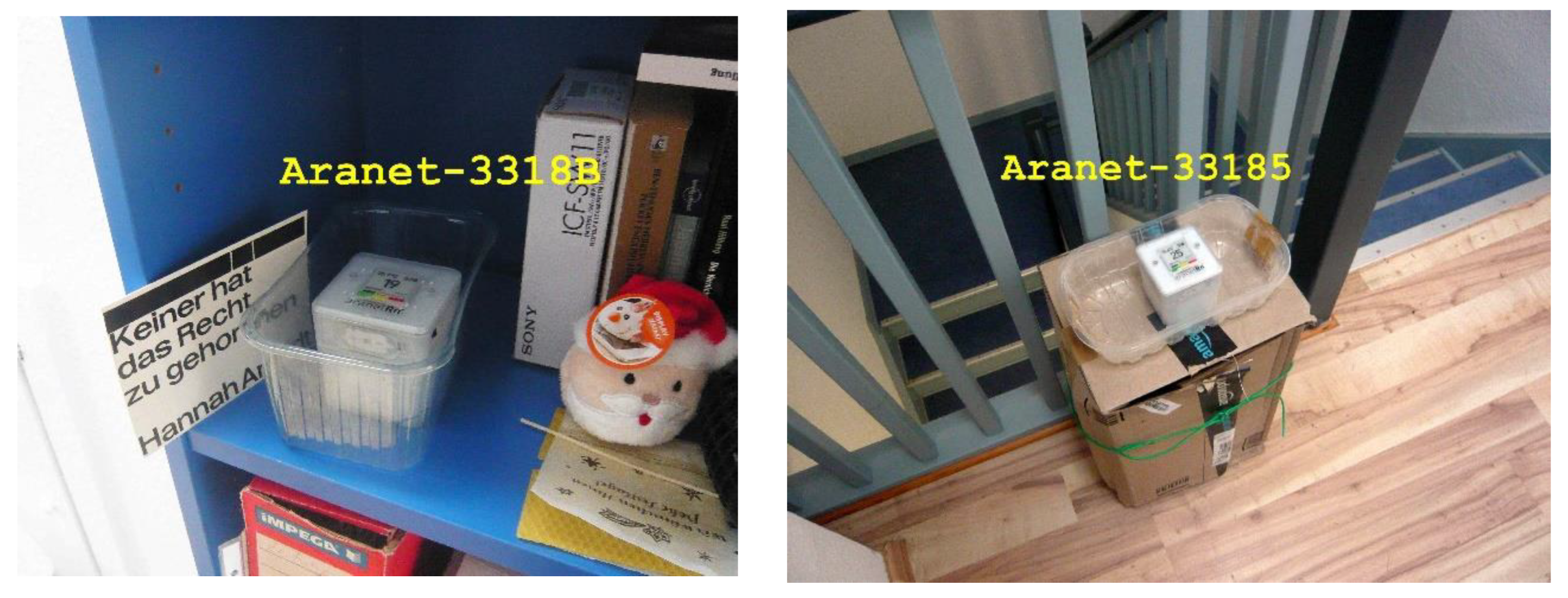 Preprints 192845 g002