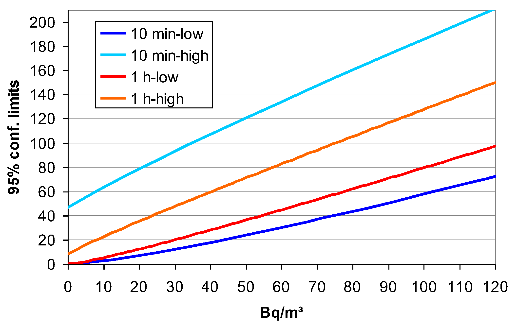 Preprints 192845 g004