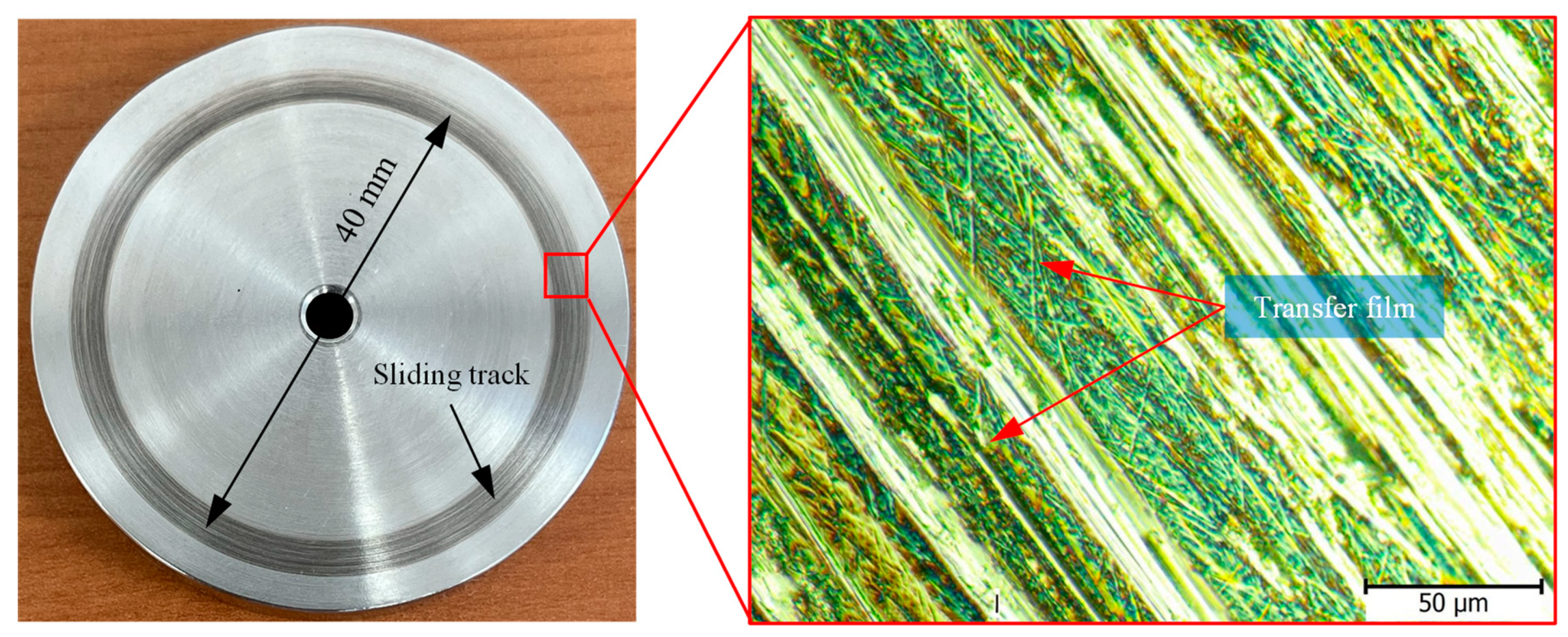 Preprints 83823 g004
