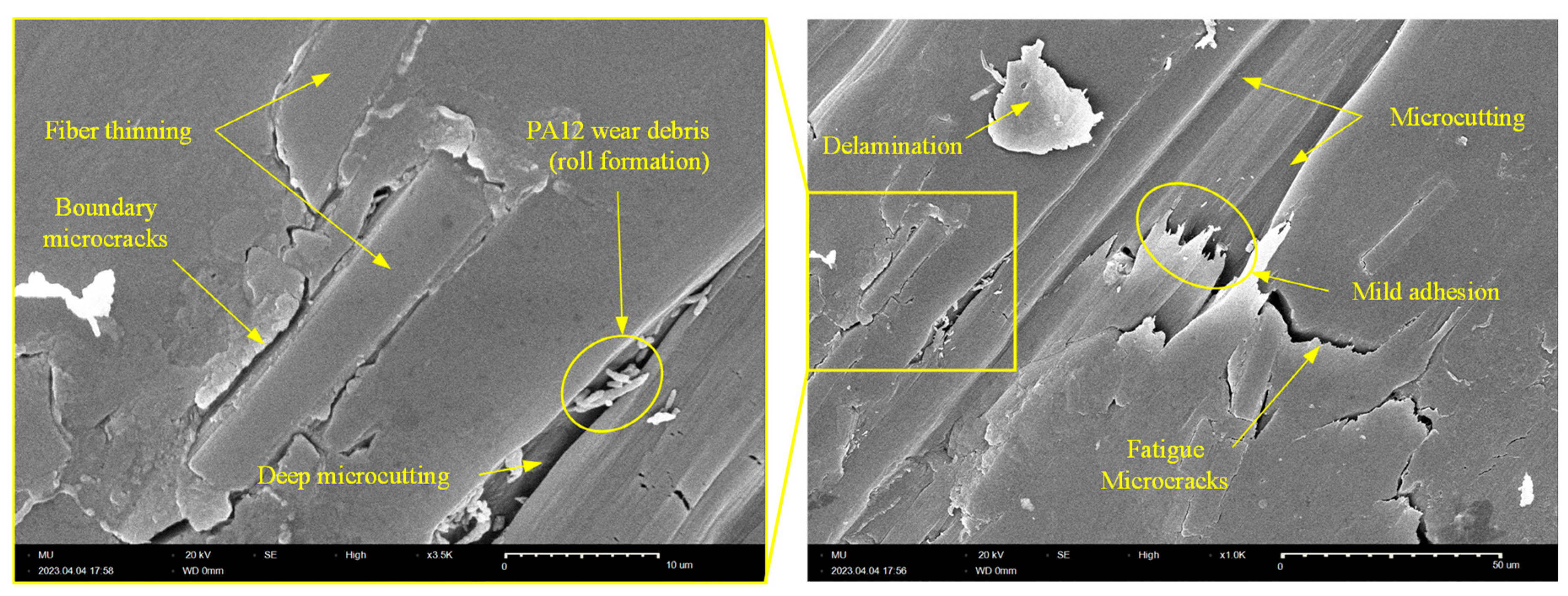 Preprints 83823 g009