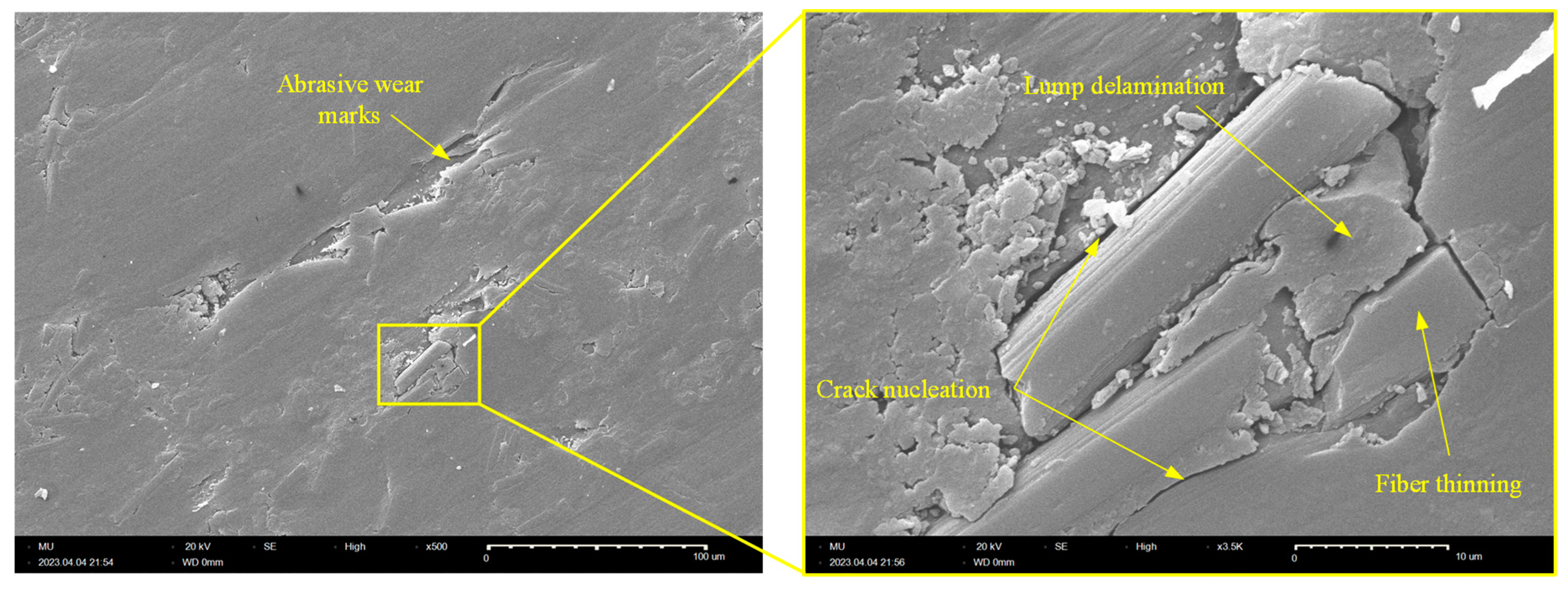 Preprints 83823 g010