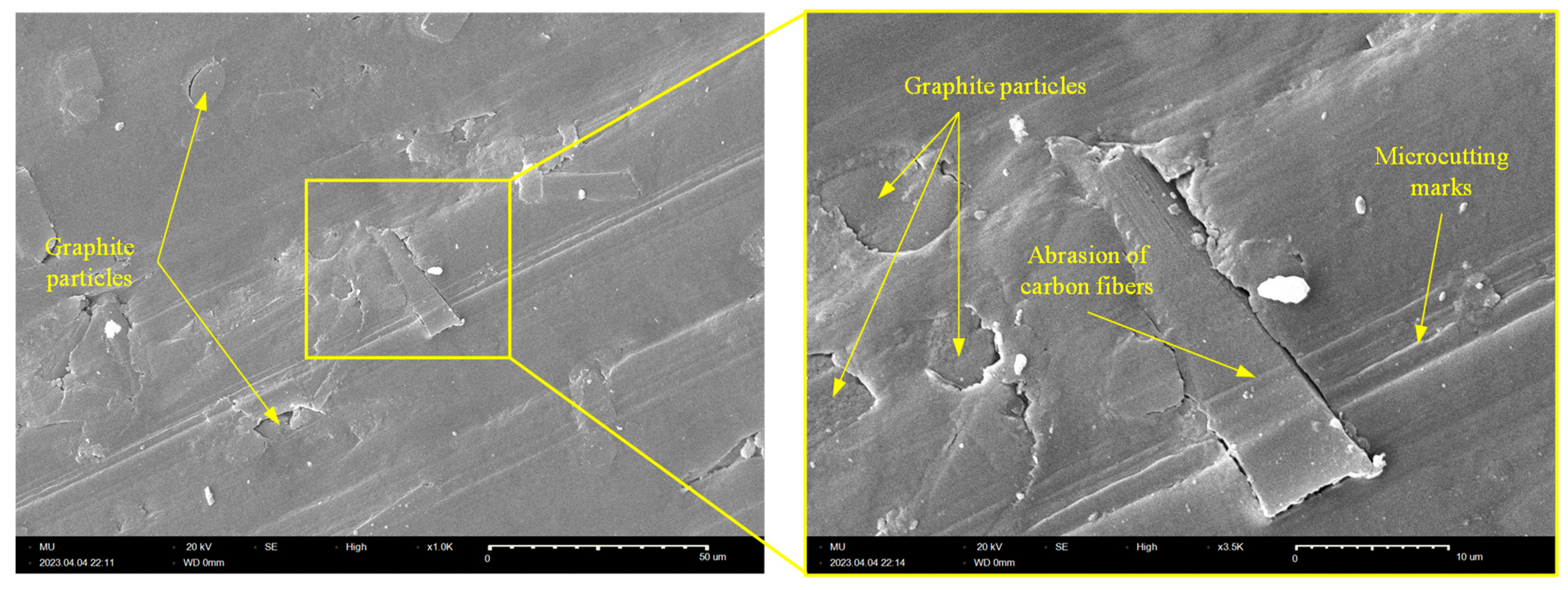 Preprints 83823 g011