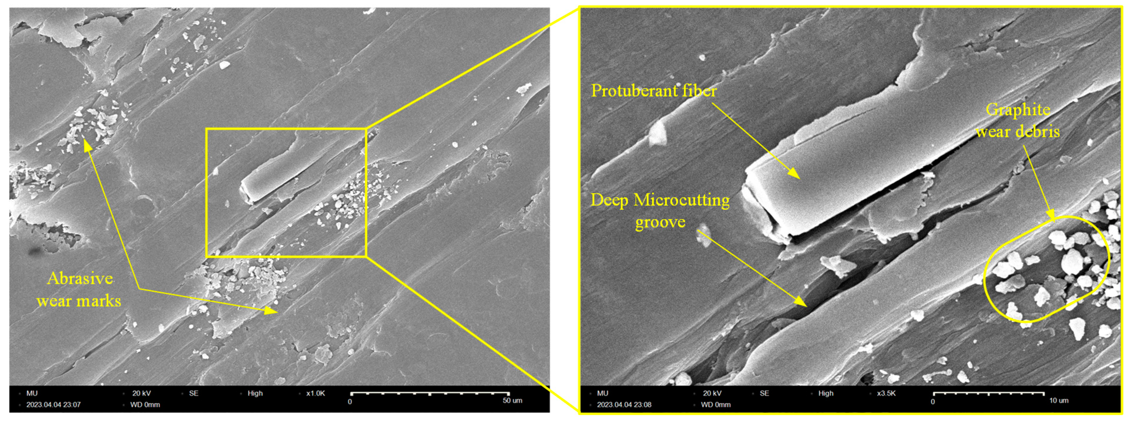 Preprints 83823 g012