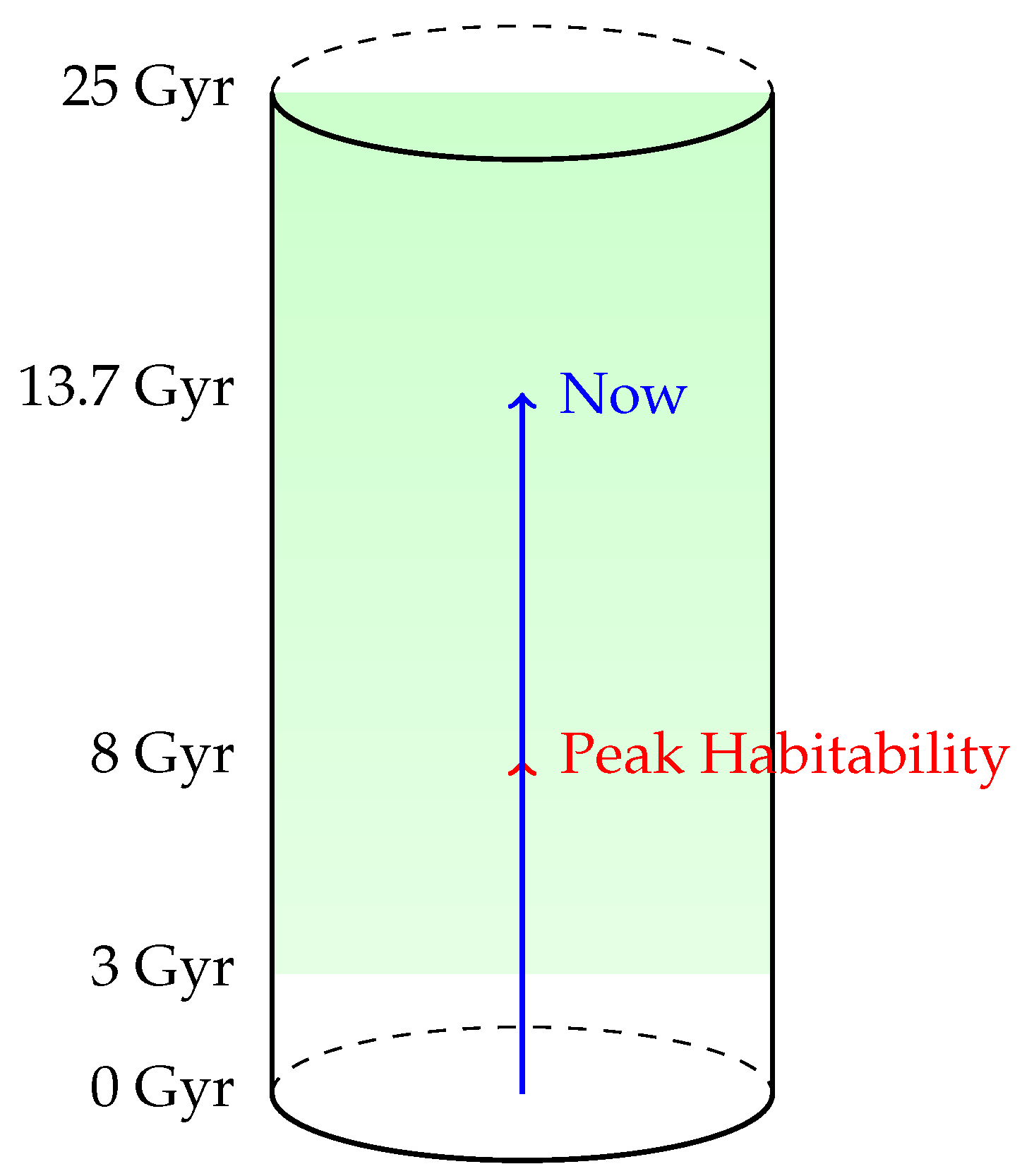 Preprints 169503 g004