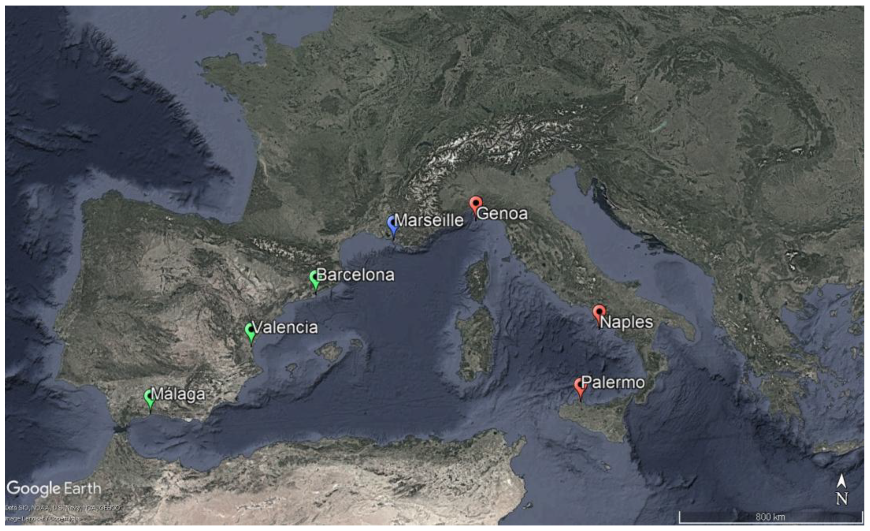 Preprints 169555 g001