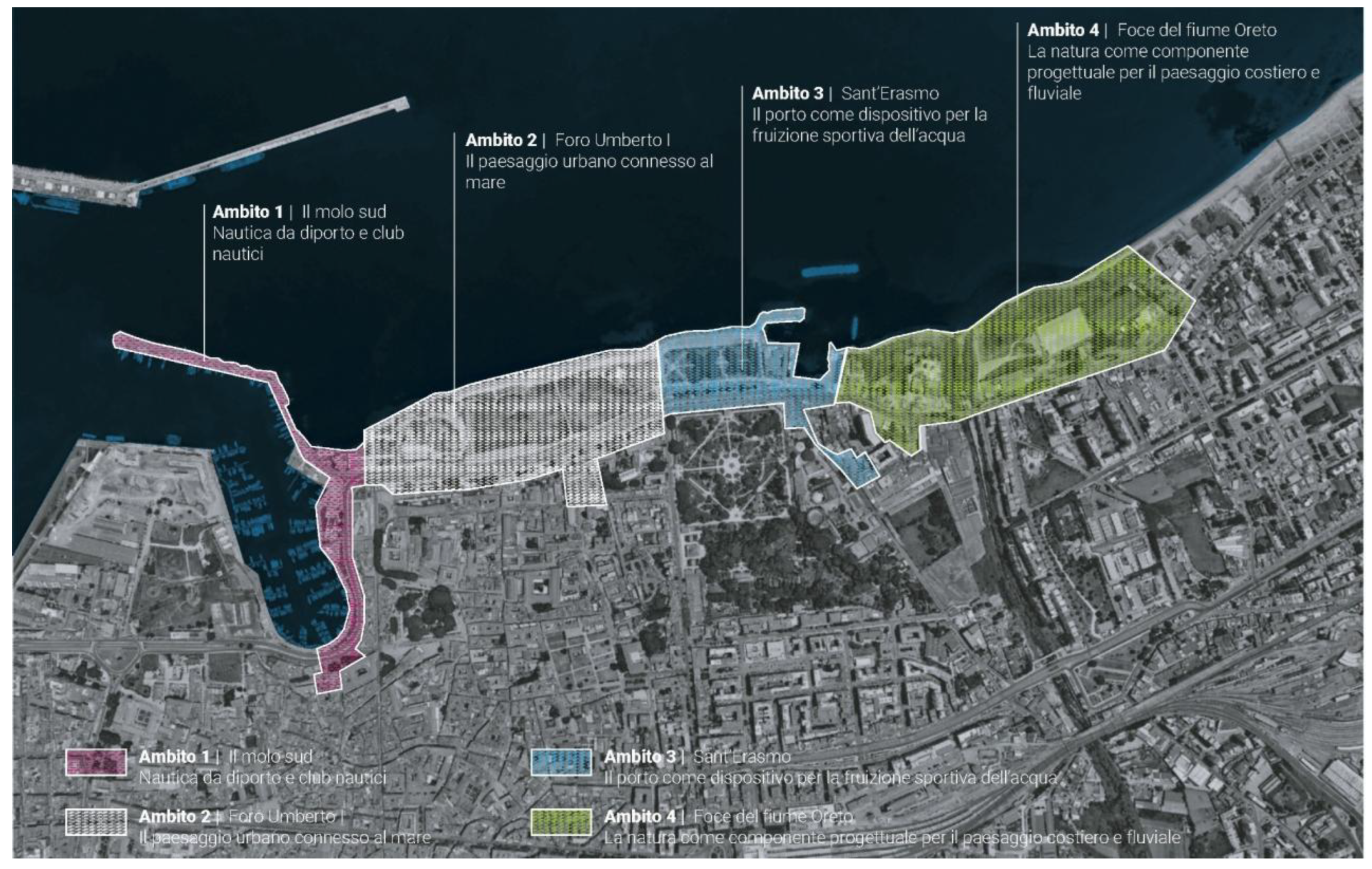 Preprints 169555 g010