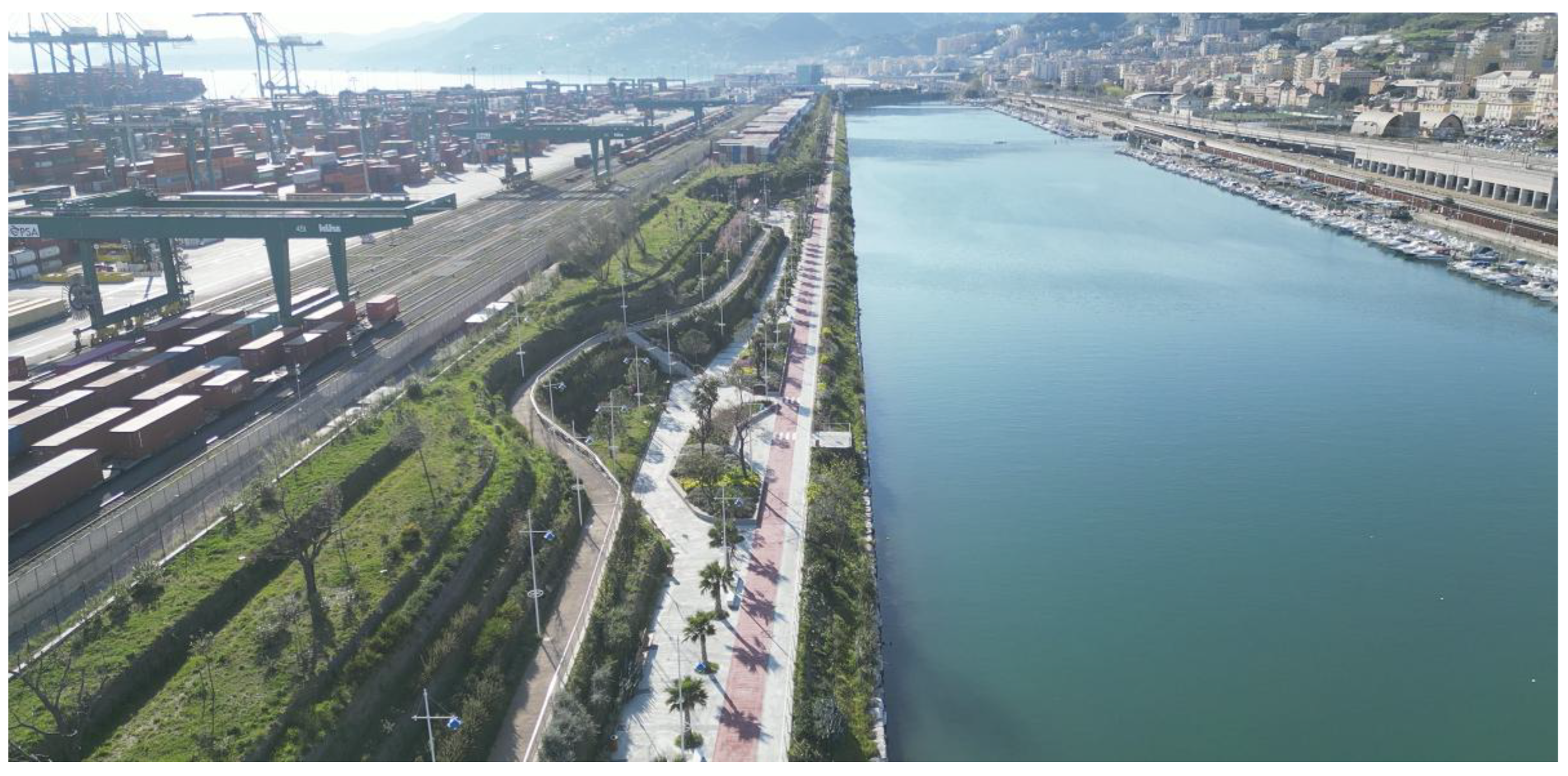 Preprints 169555 g012