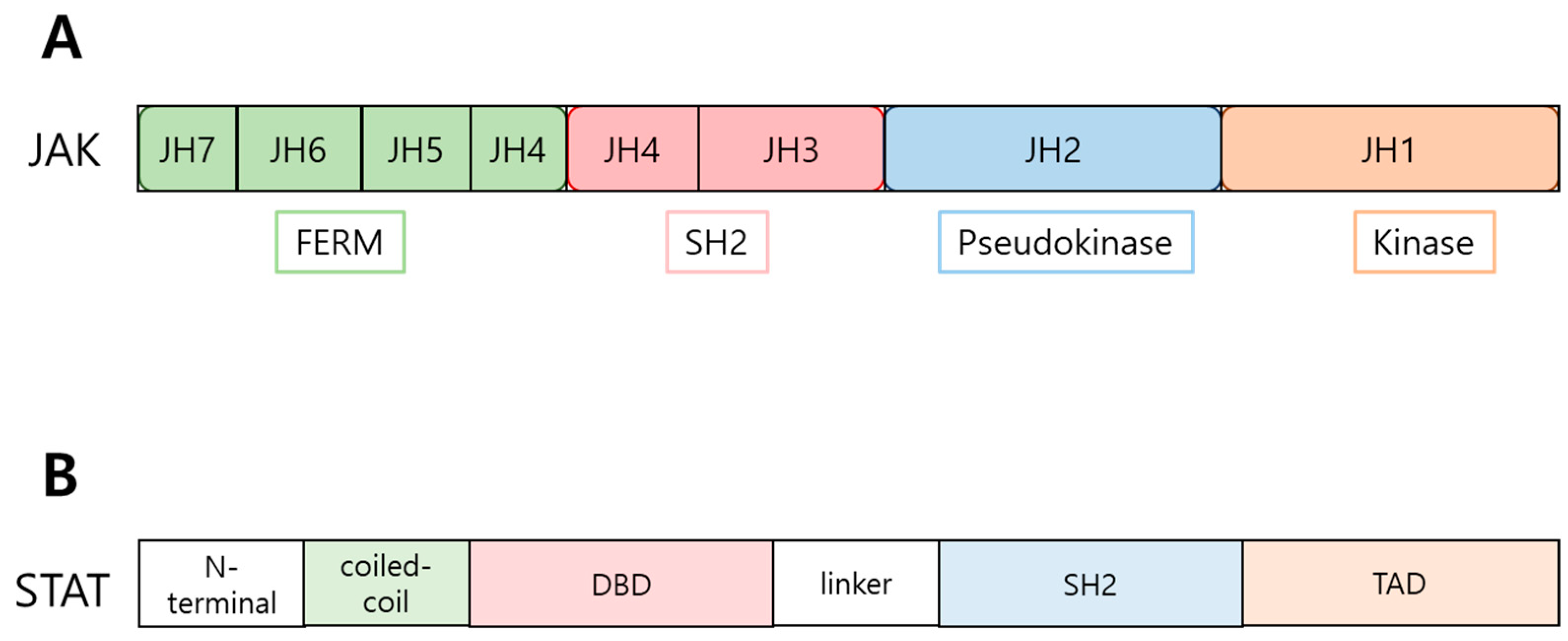 Preprints 83113 g002