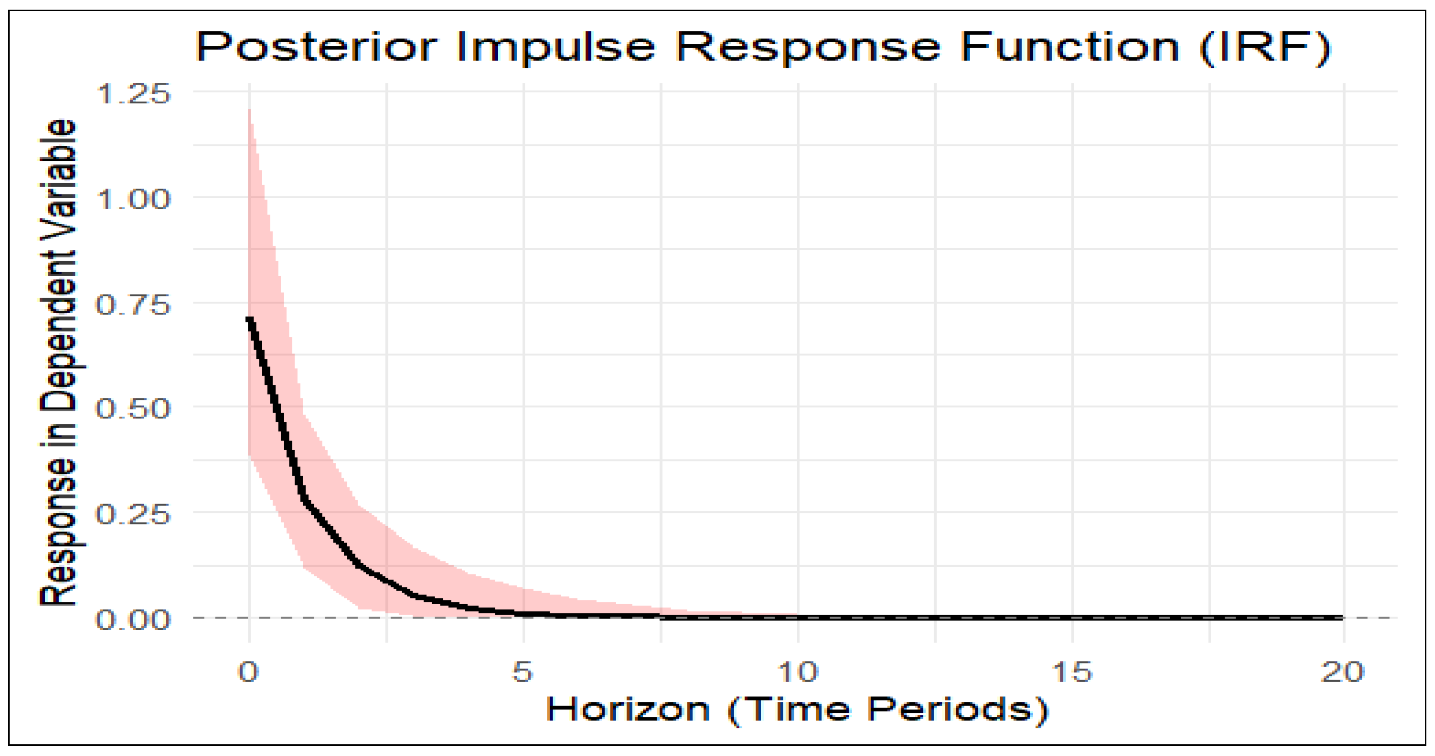 Preprints 231034 g002 Preprints 231034 g002
