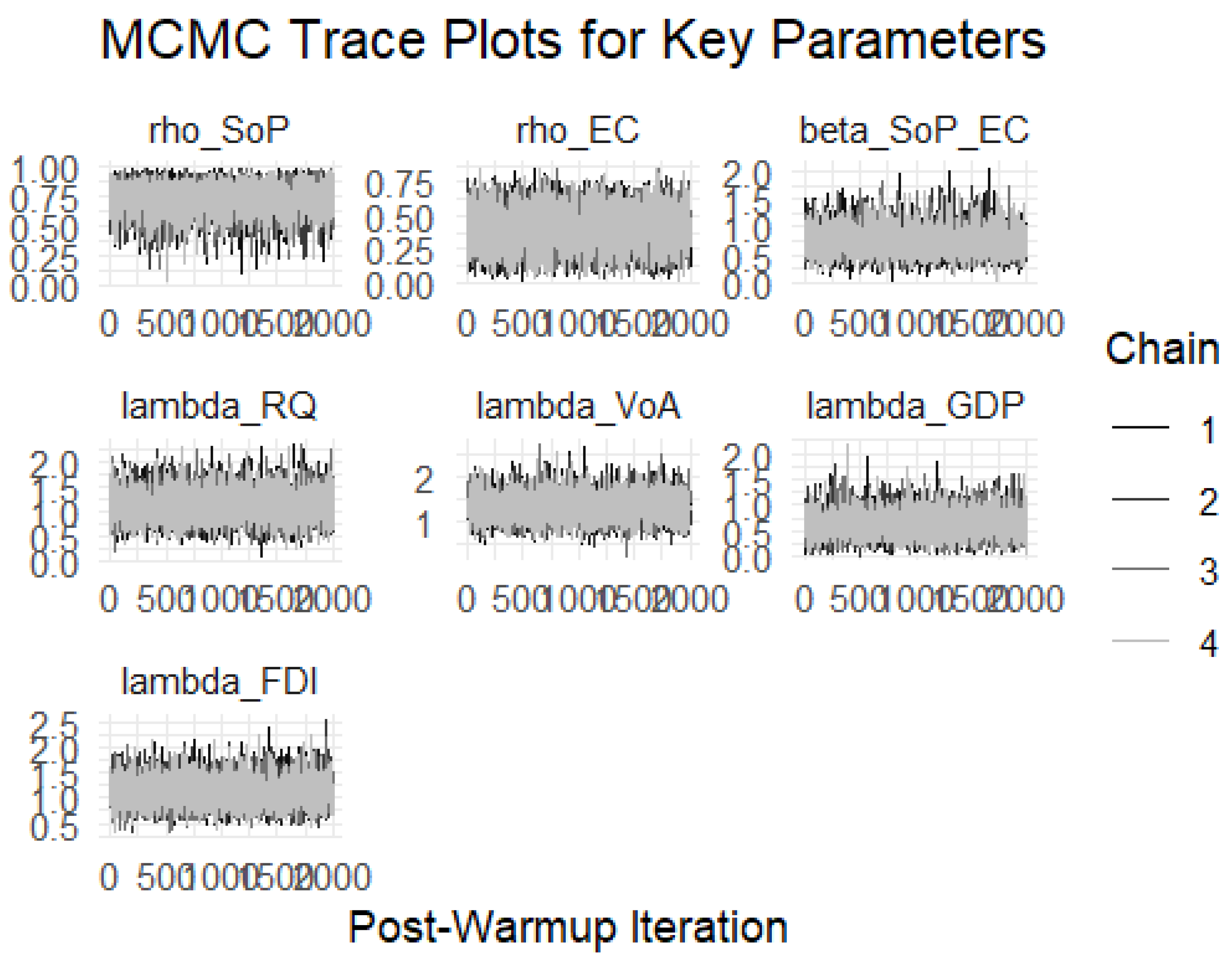 Preprints 231034 g005