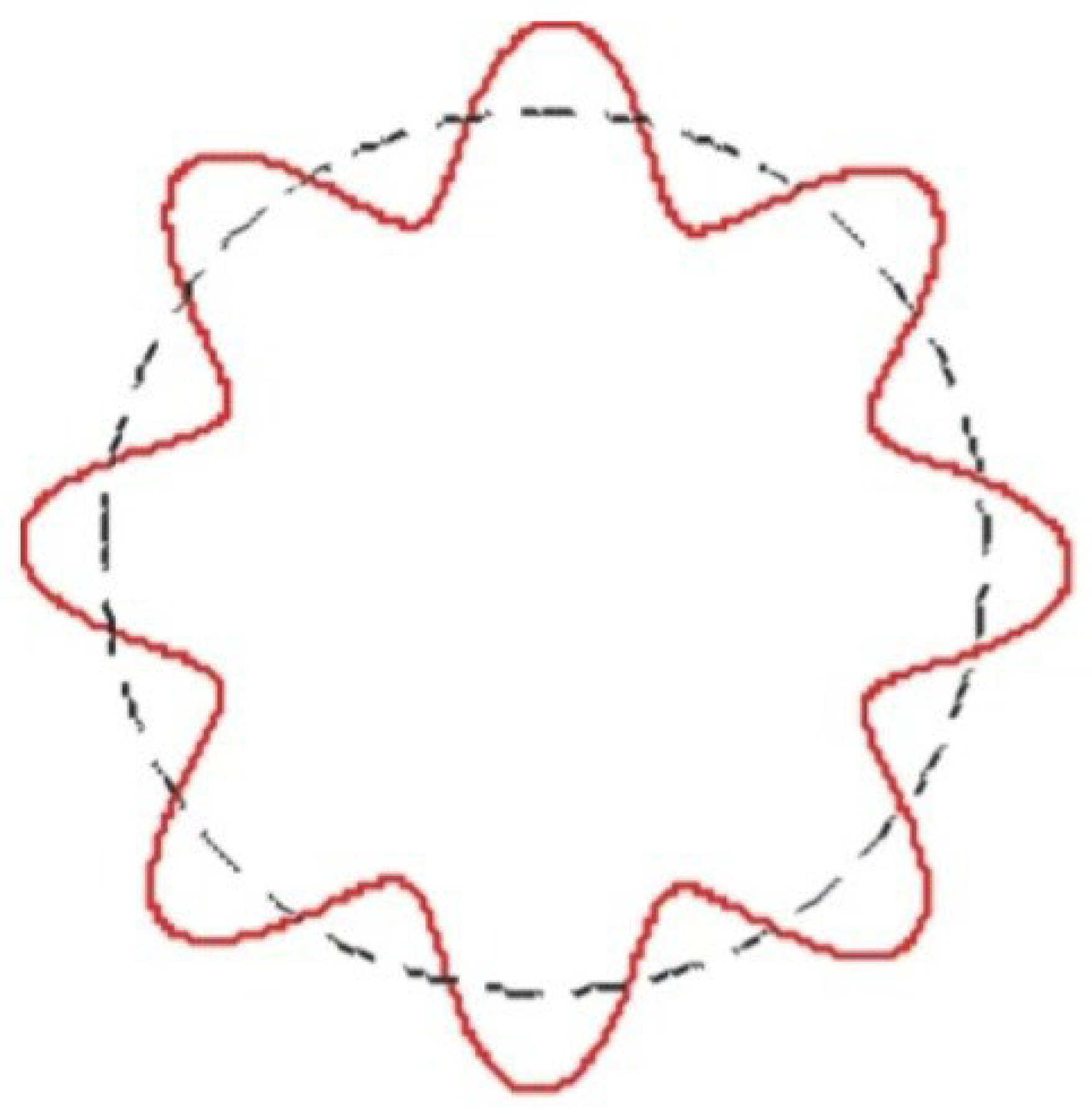 Preprints 173396 g001