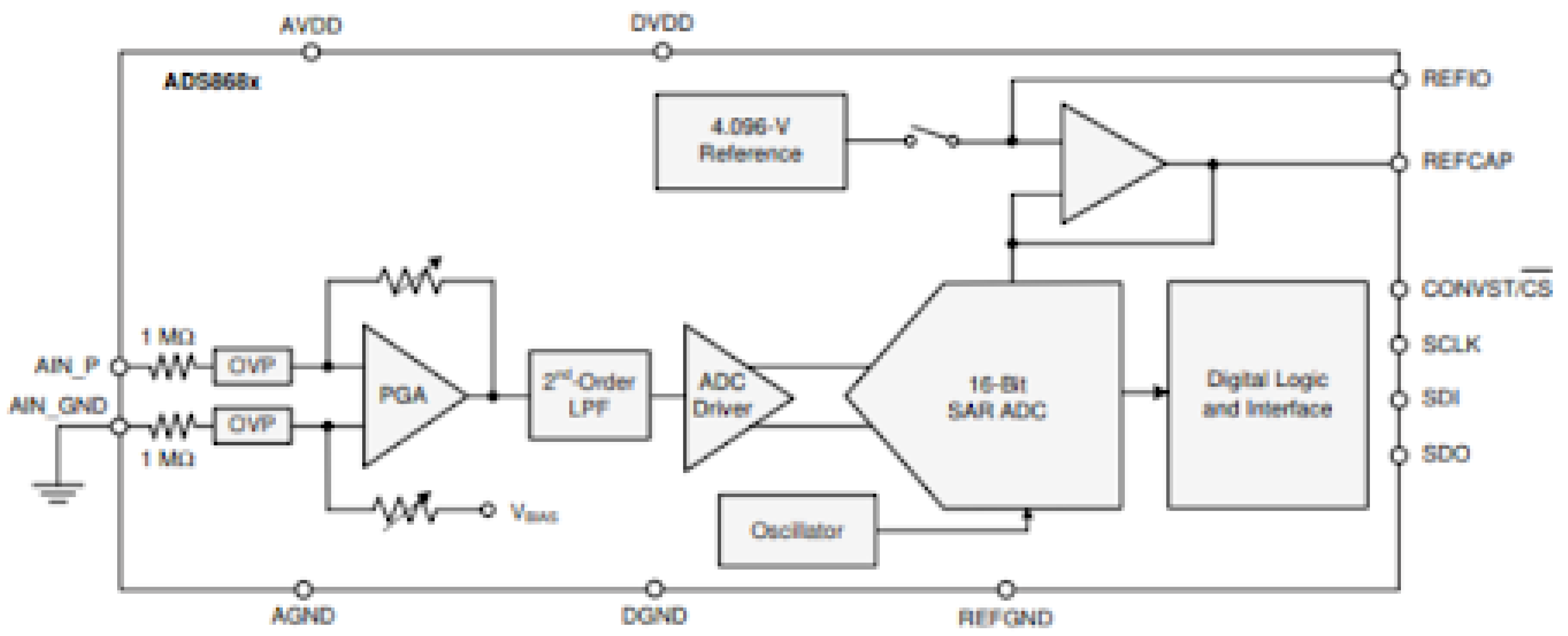 Preprints 140995 g003