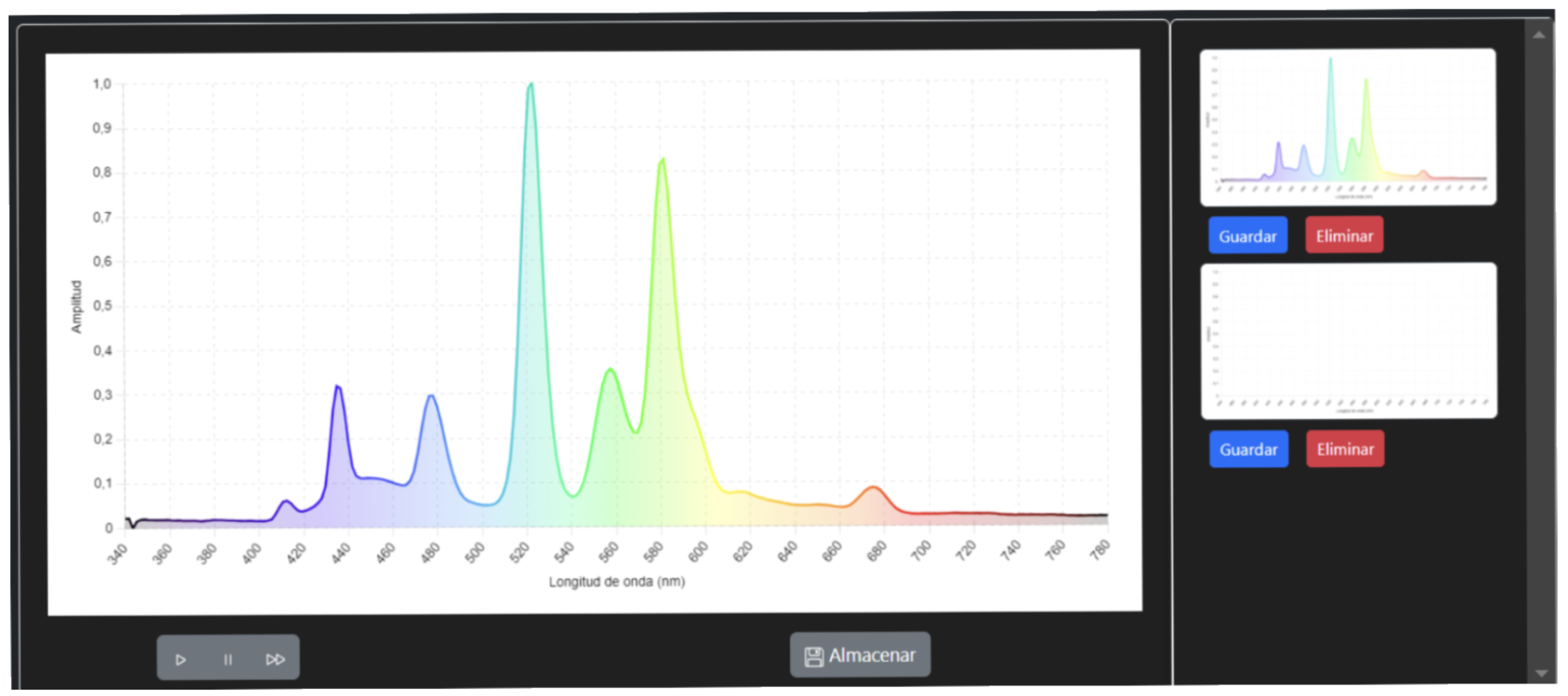 Preprints 140995 g006
