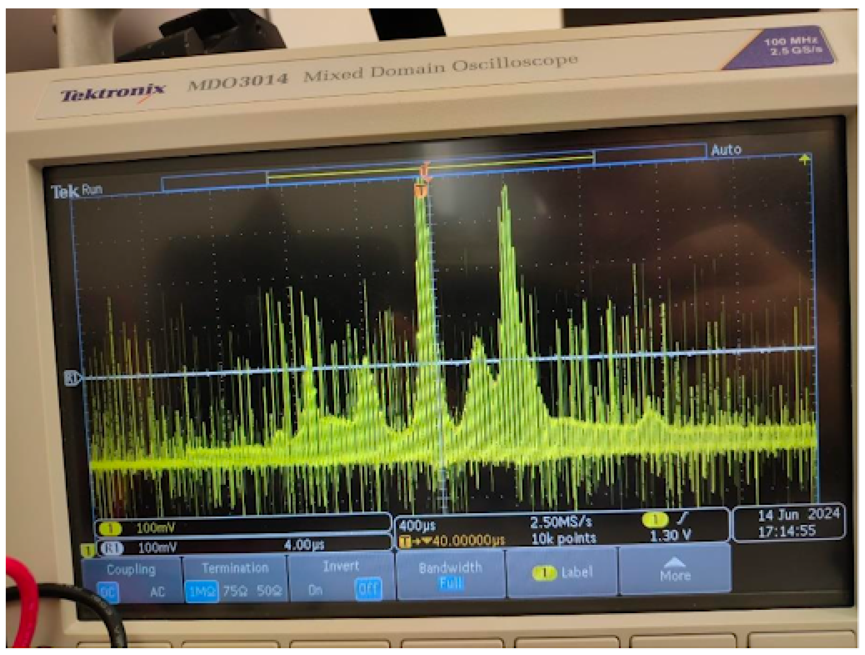 Preprints 140995 g007