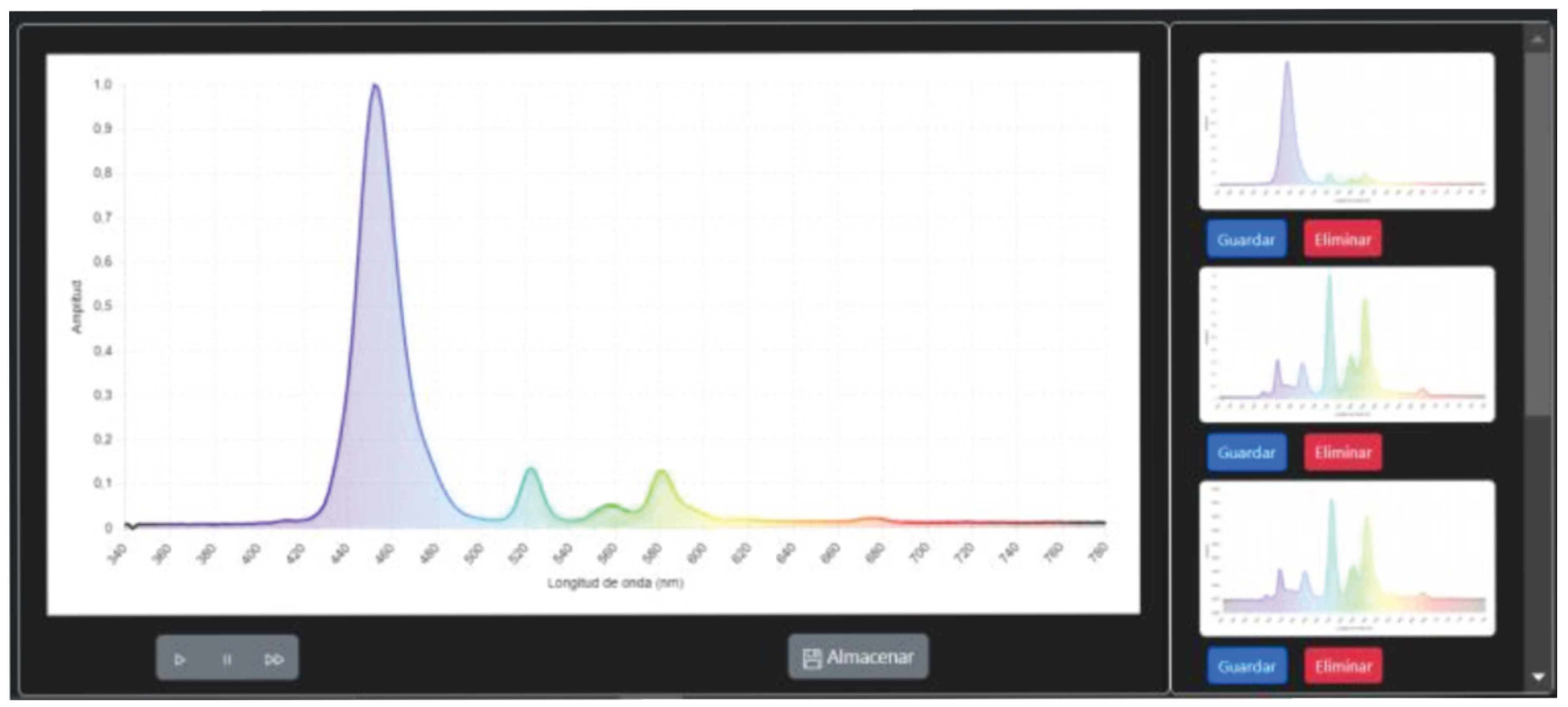 Preprints 140995 g008