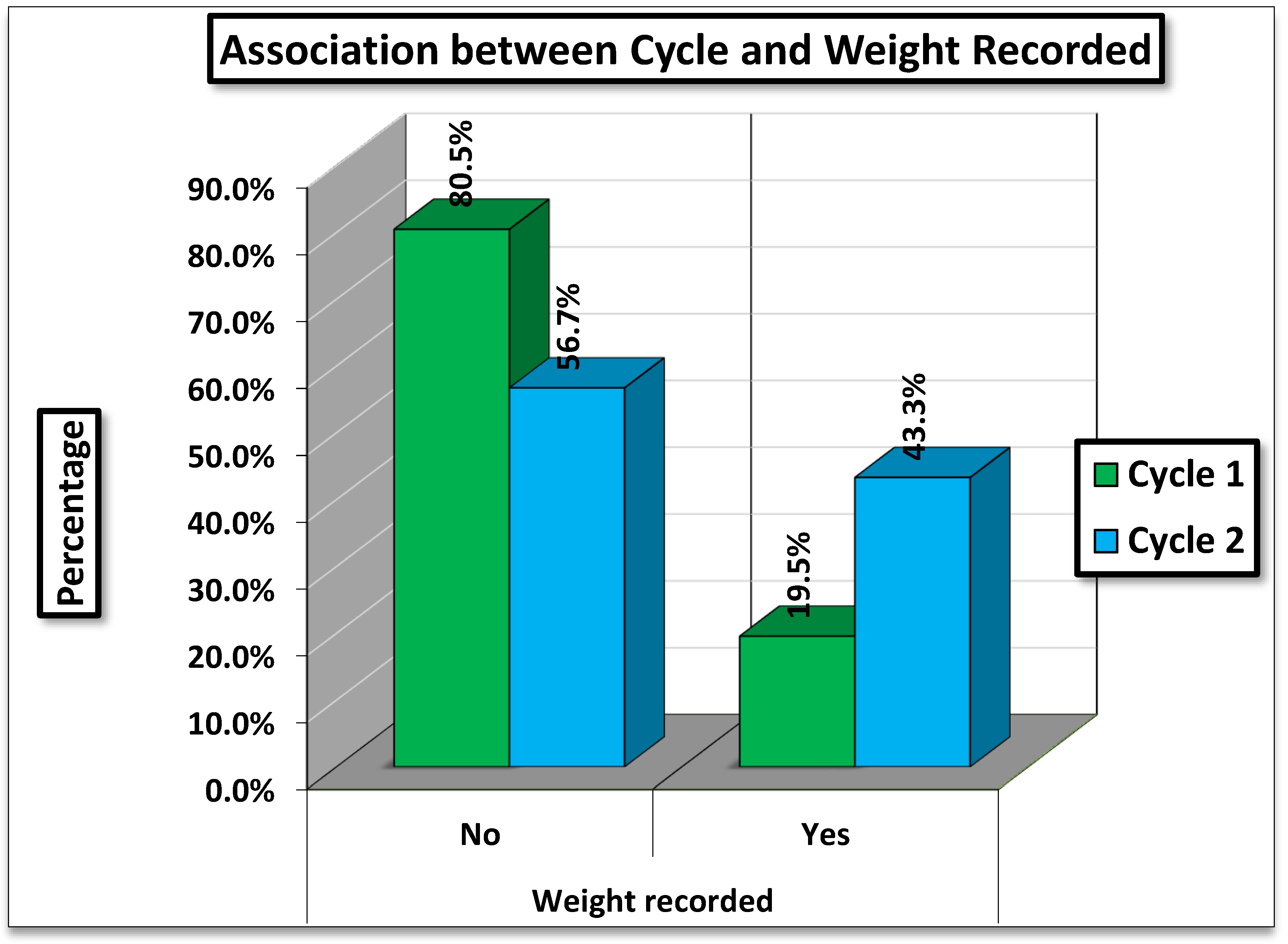 Preprints 174211 g001