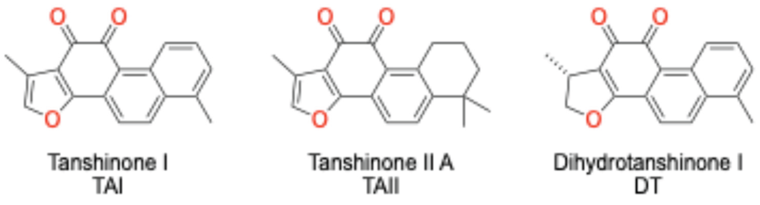 Preprints 187894 g002