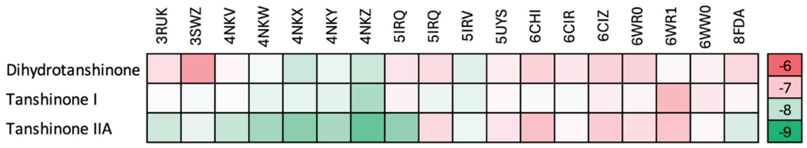 Preprints 187894 g003
