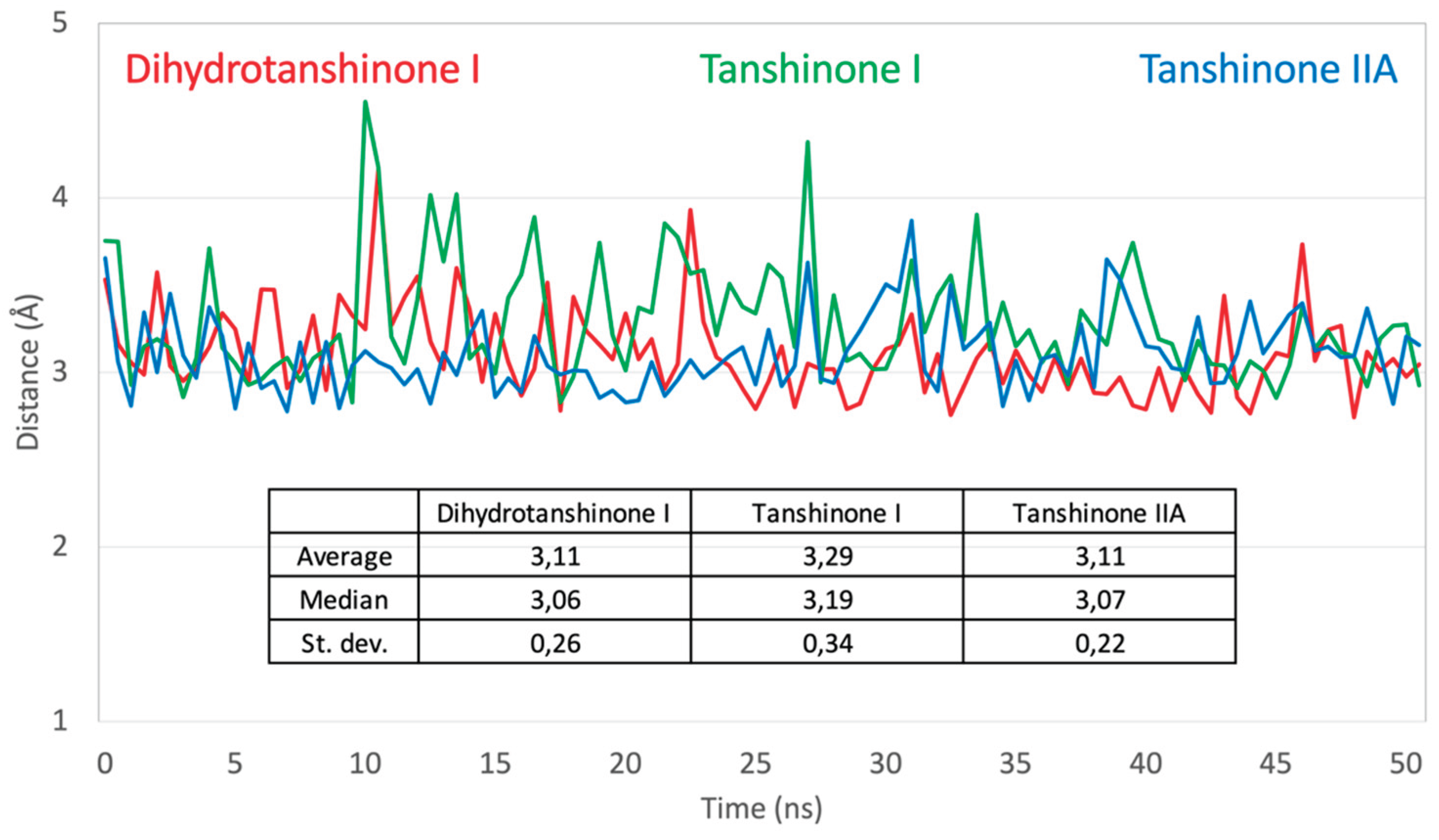 Preprints 187894 g006