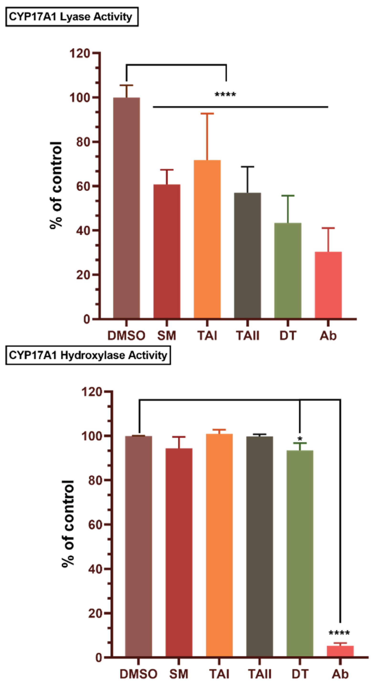 Preprints 187894 g009