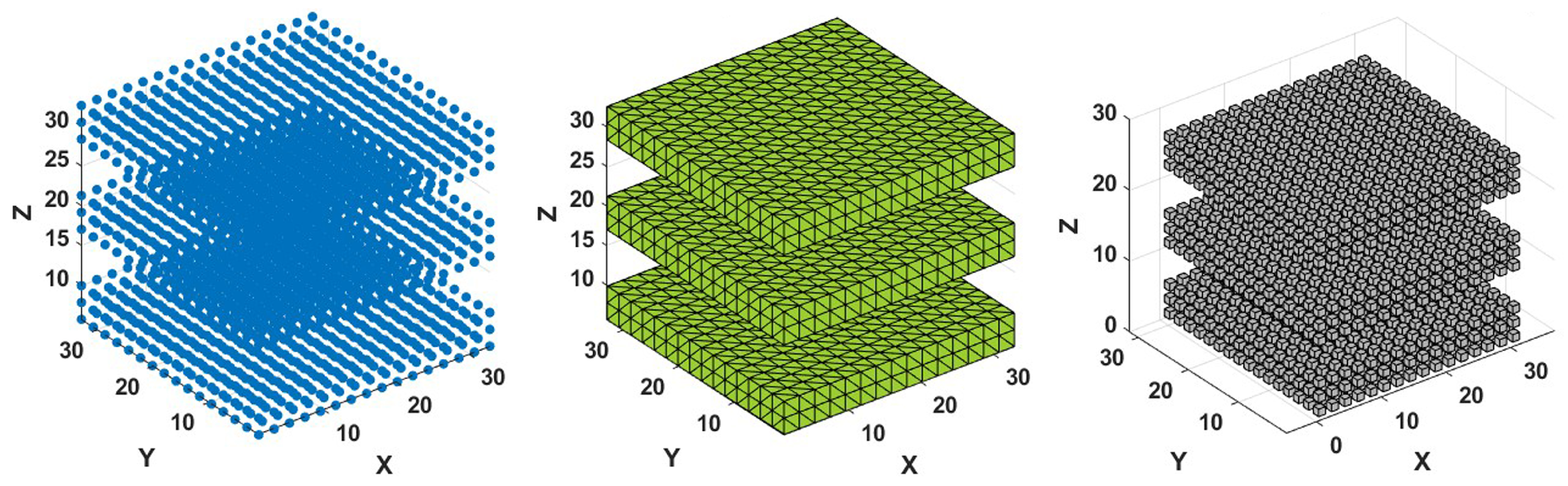 Preprints 147328 g002