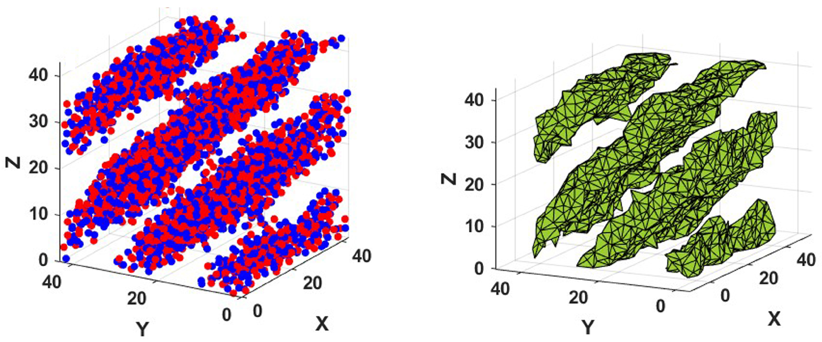 Preprints 147328 g004