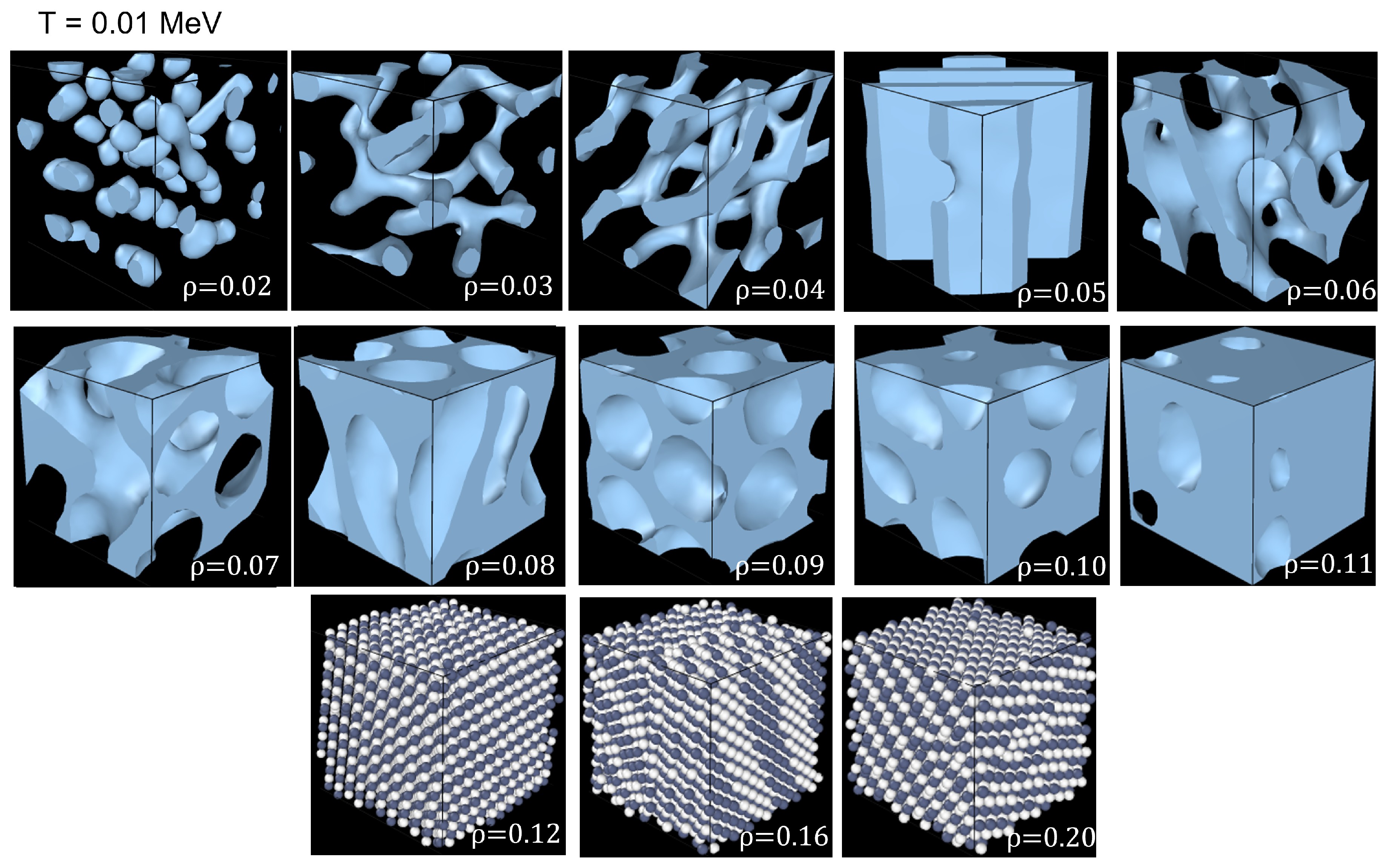 Preprints 147328 g006
