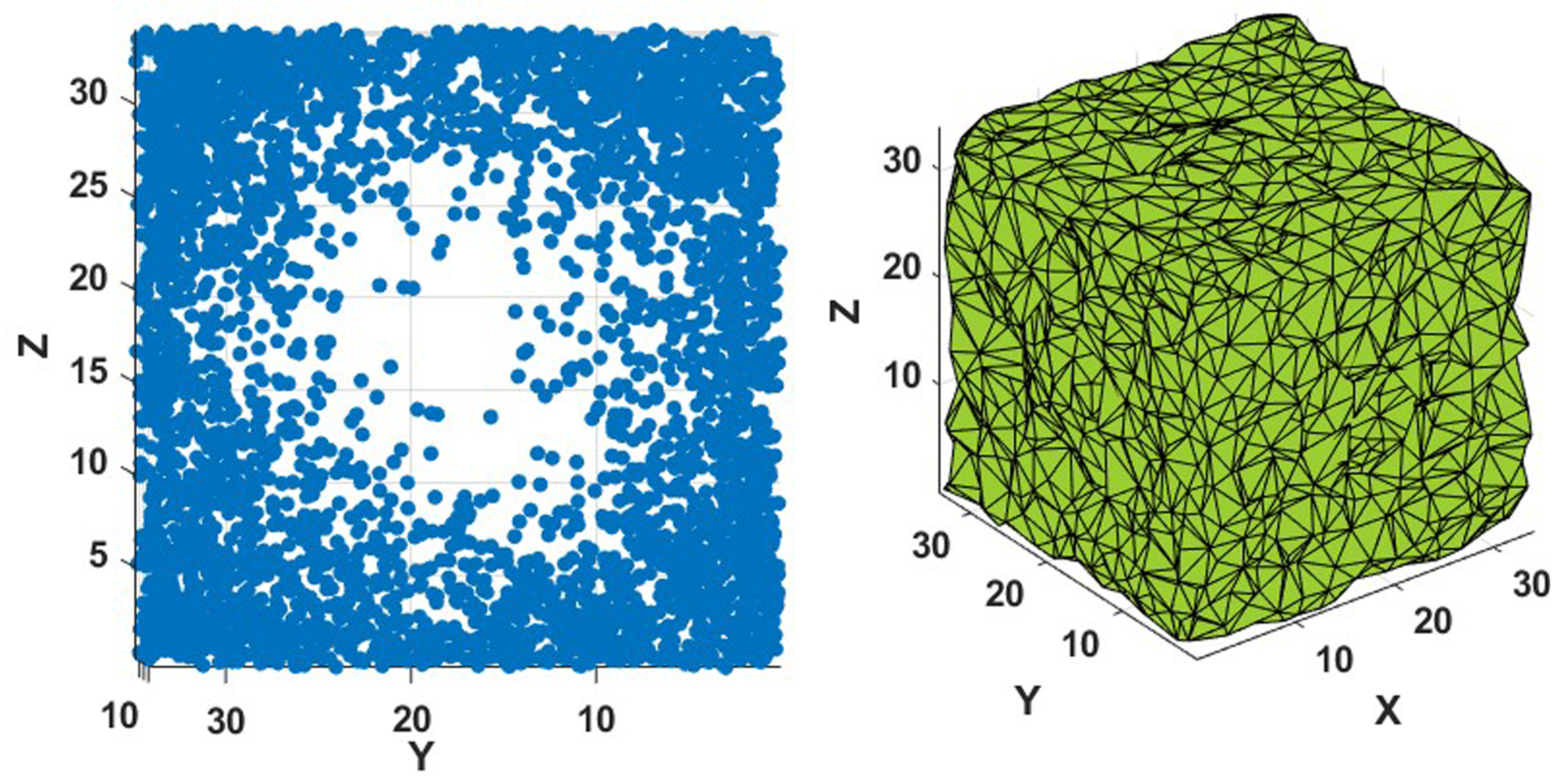 Preprints 147328 g012