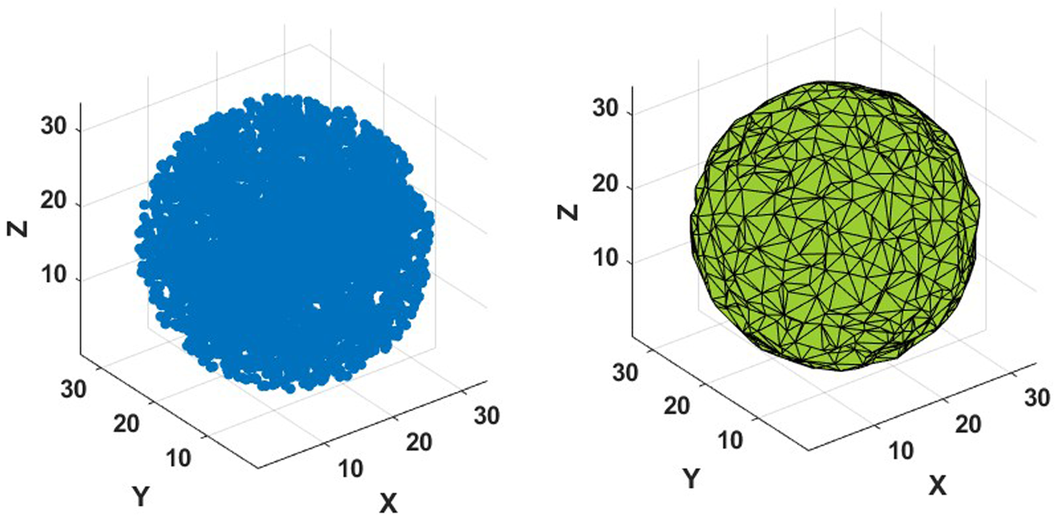 Preprints 147328 g014