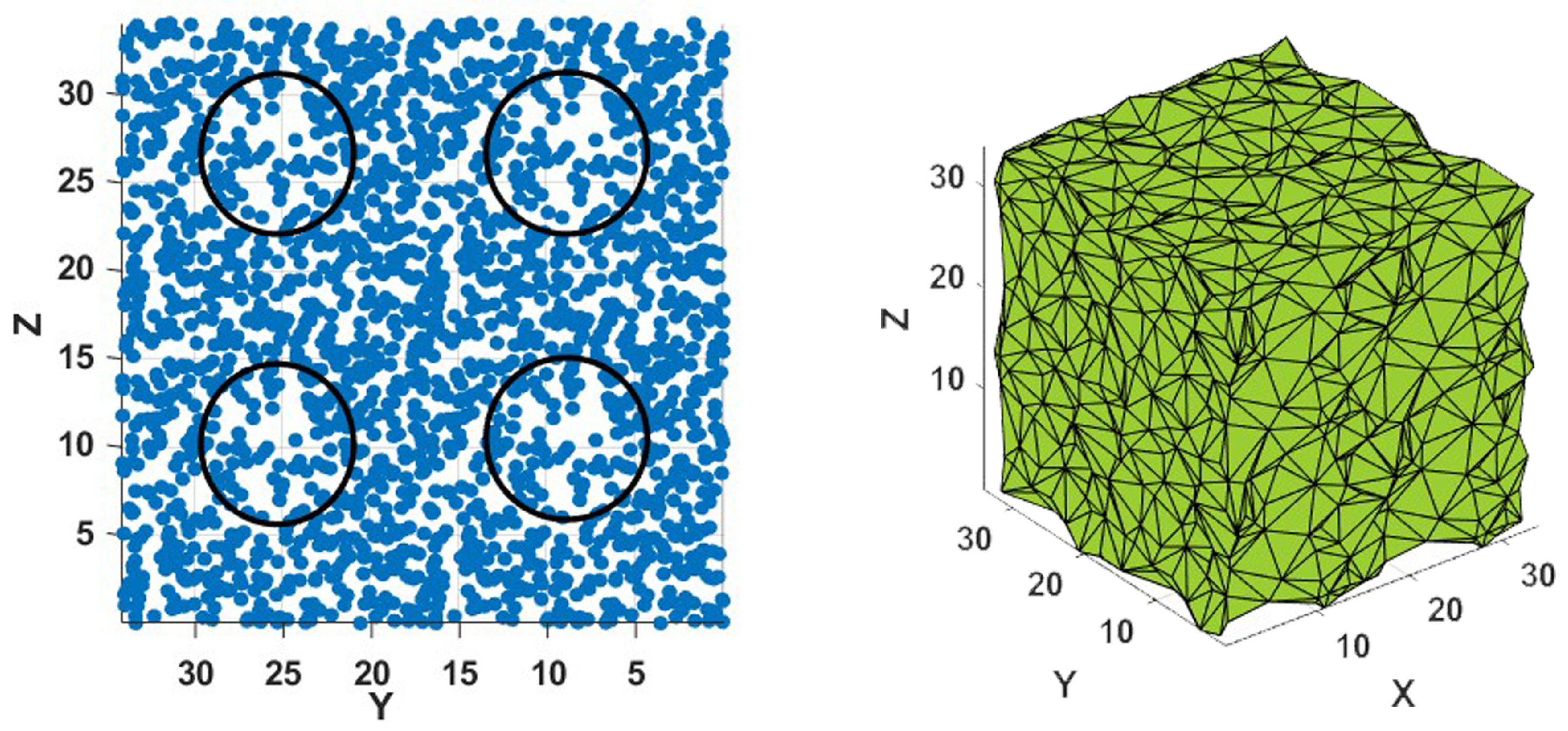 Preprints 147328 g016