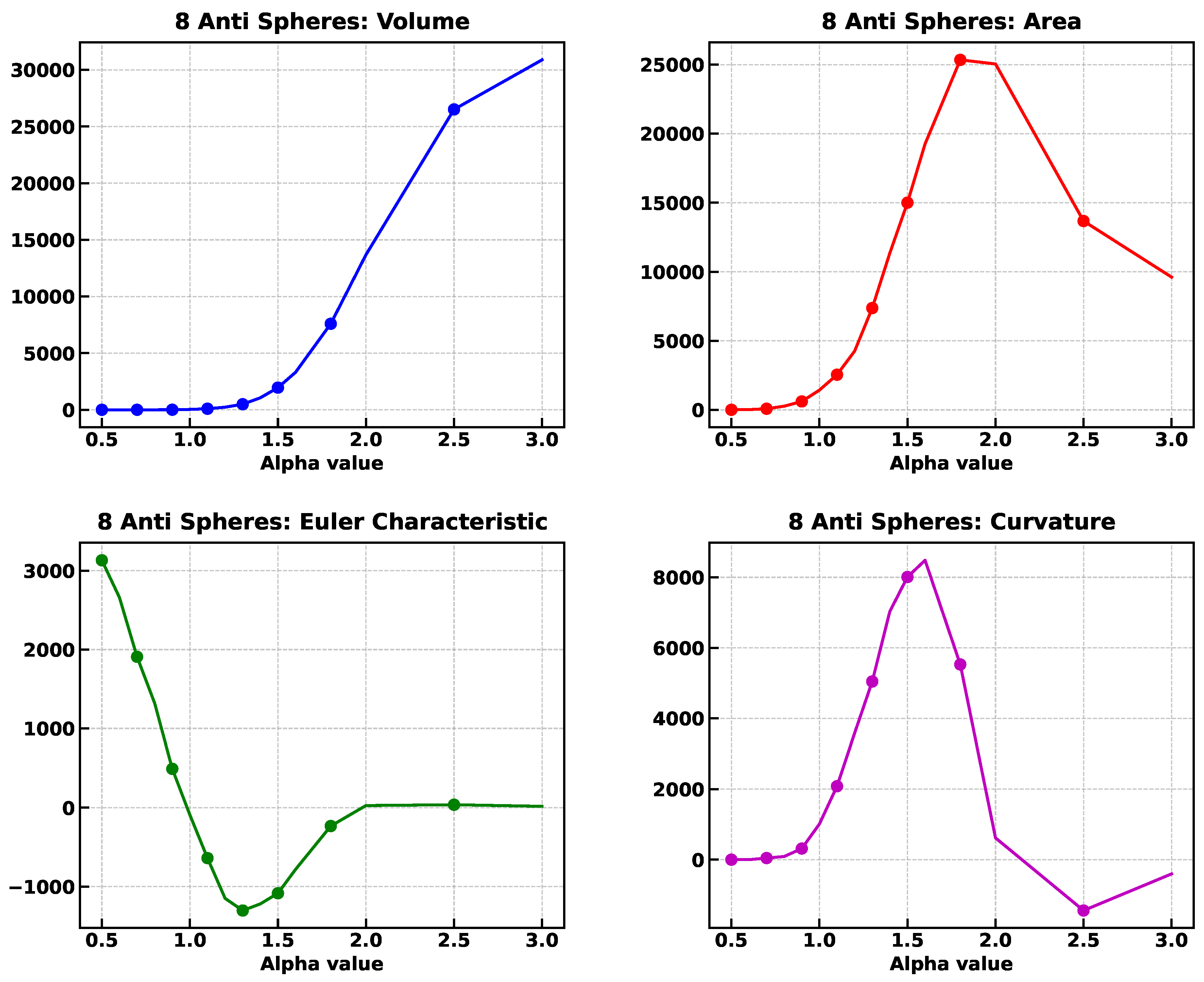 Preprints 147328 g017