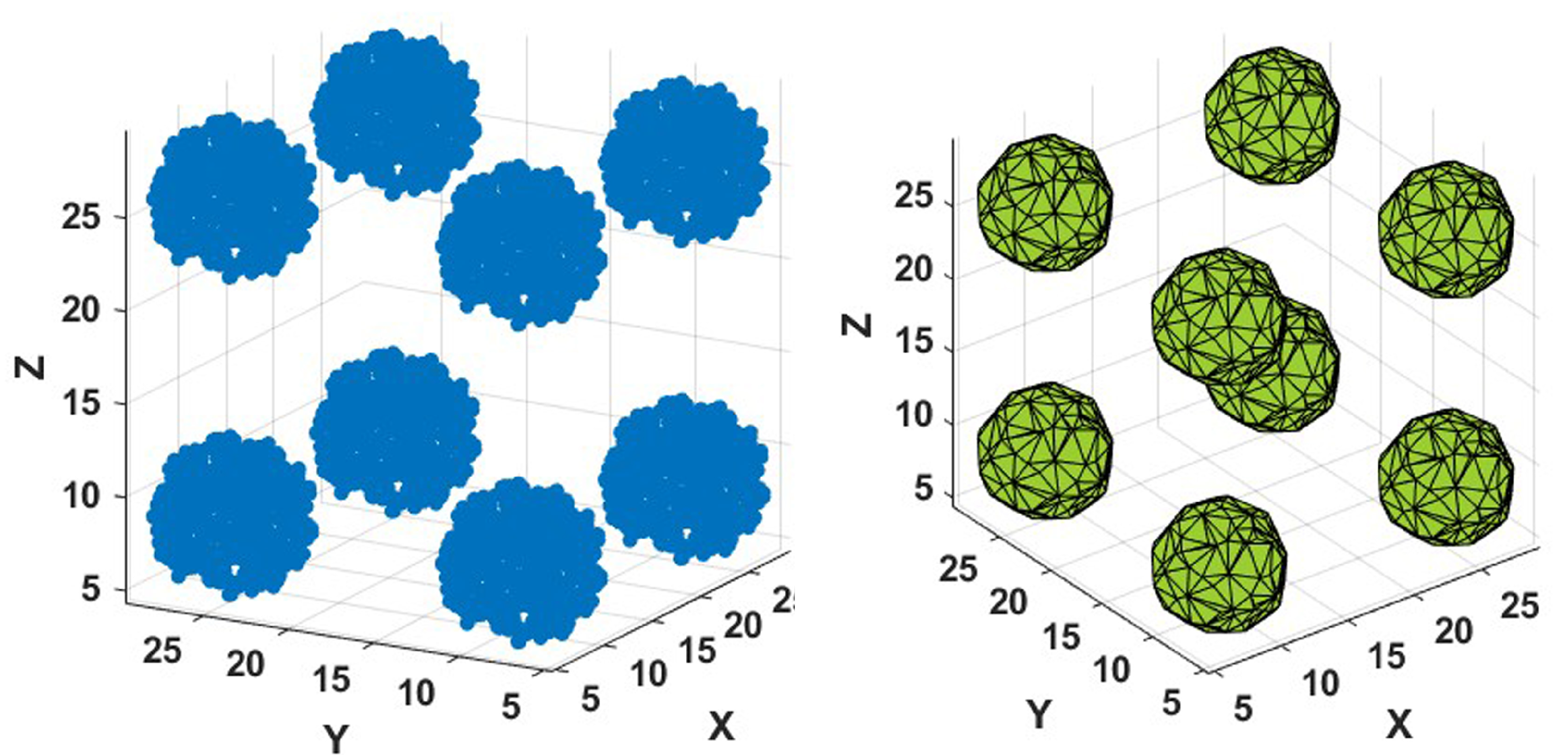 Preprints 147328 g018