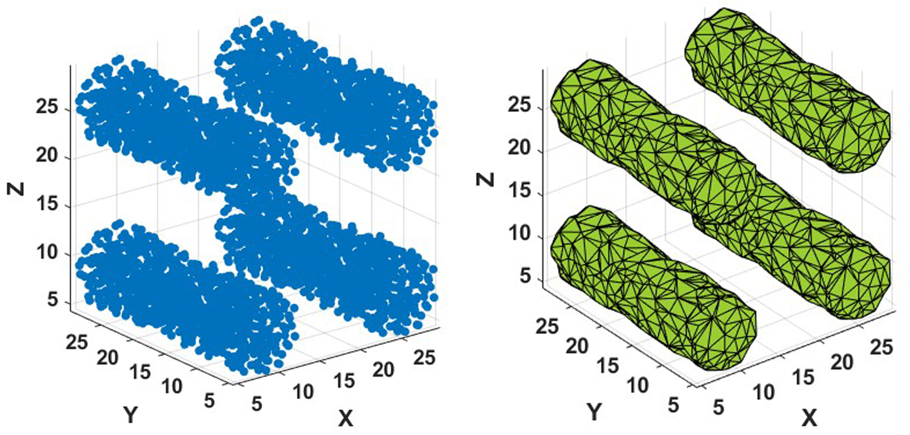 Preprints 147328 g020