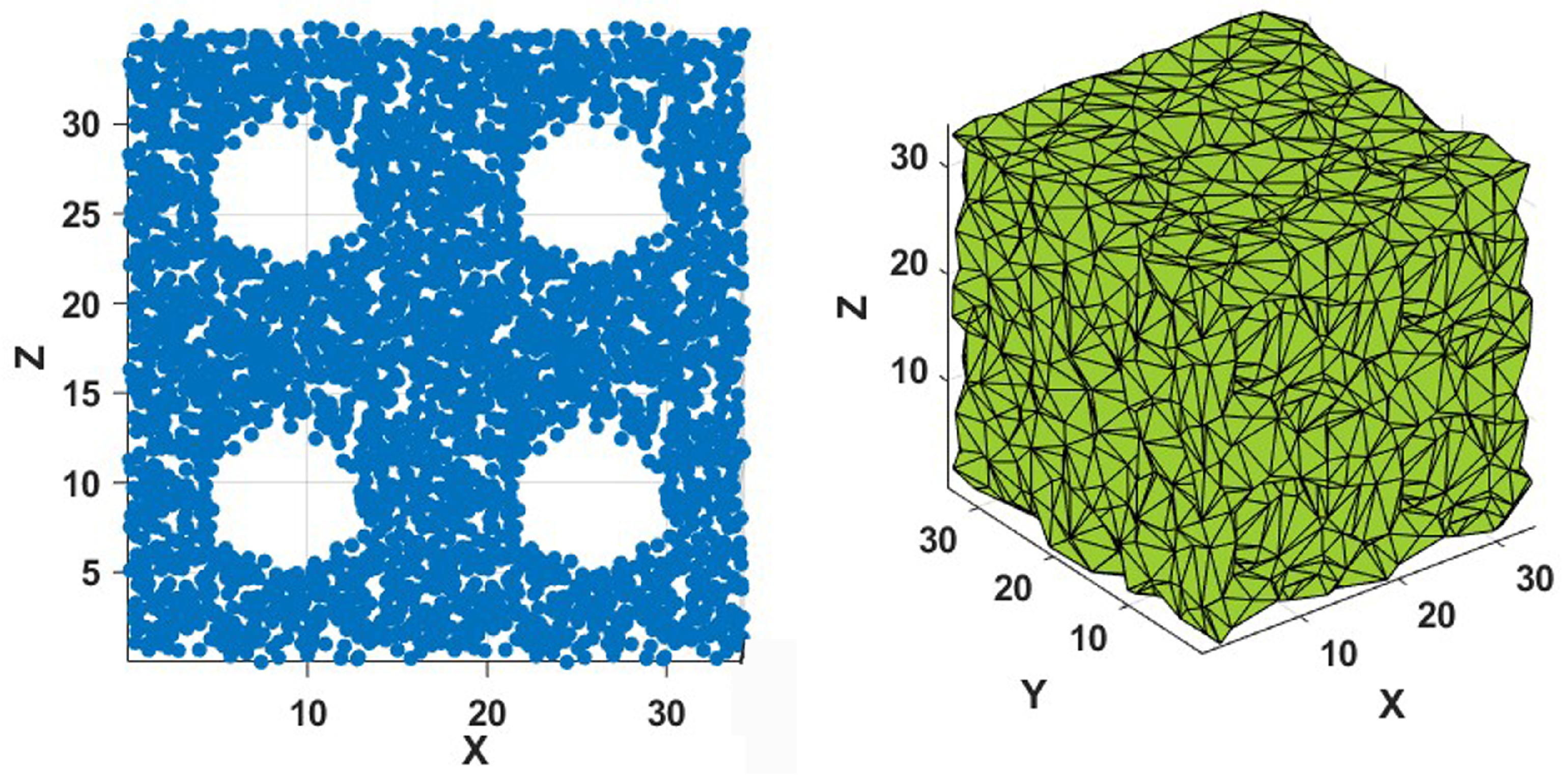 Preprints 147328 g022