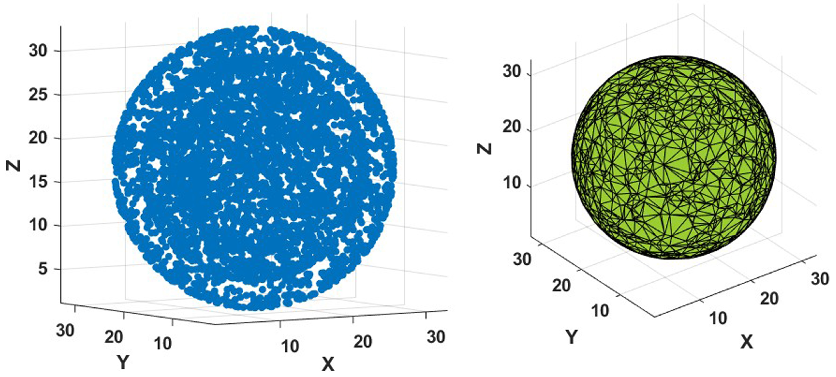 Preprints 147328 g024