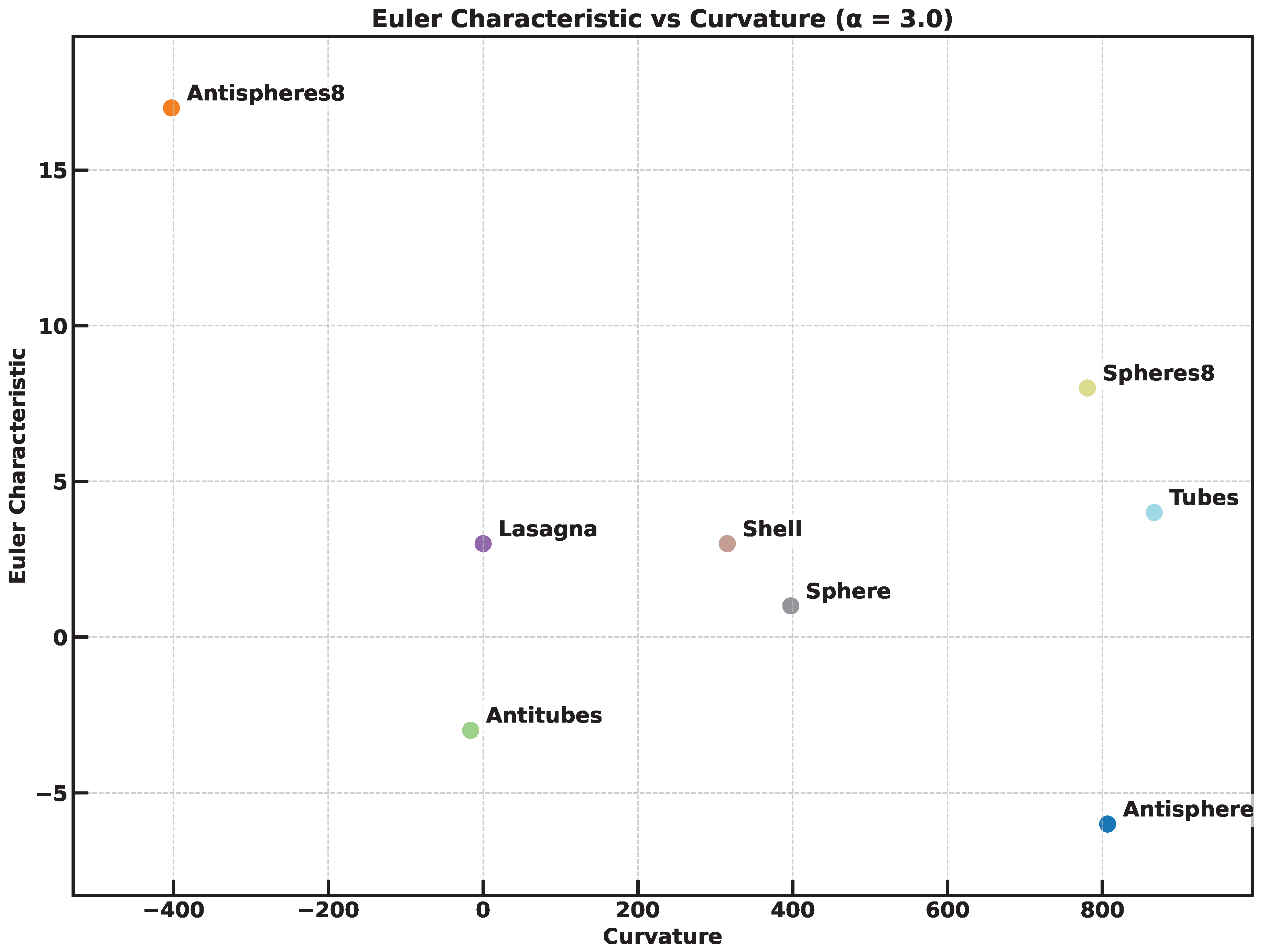 Preprints 147328 g026