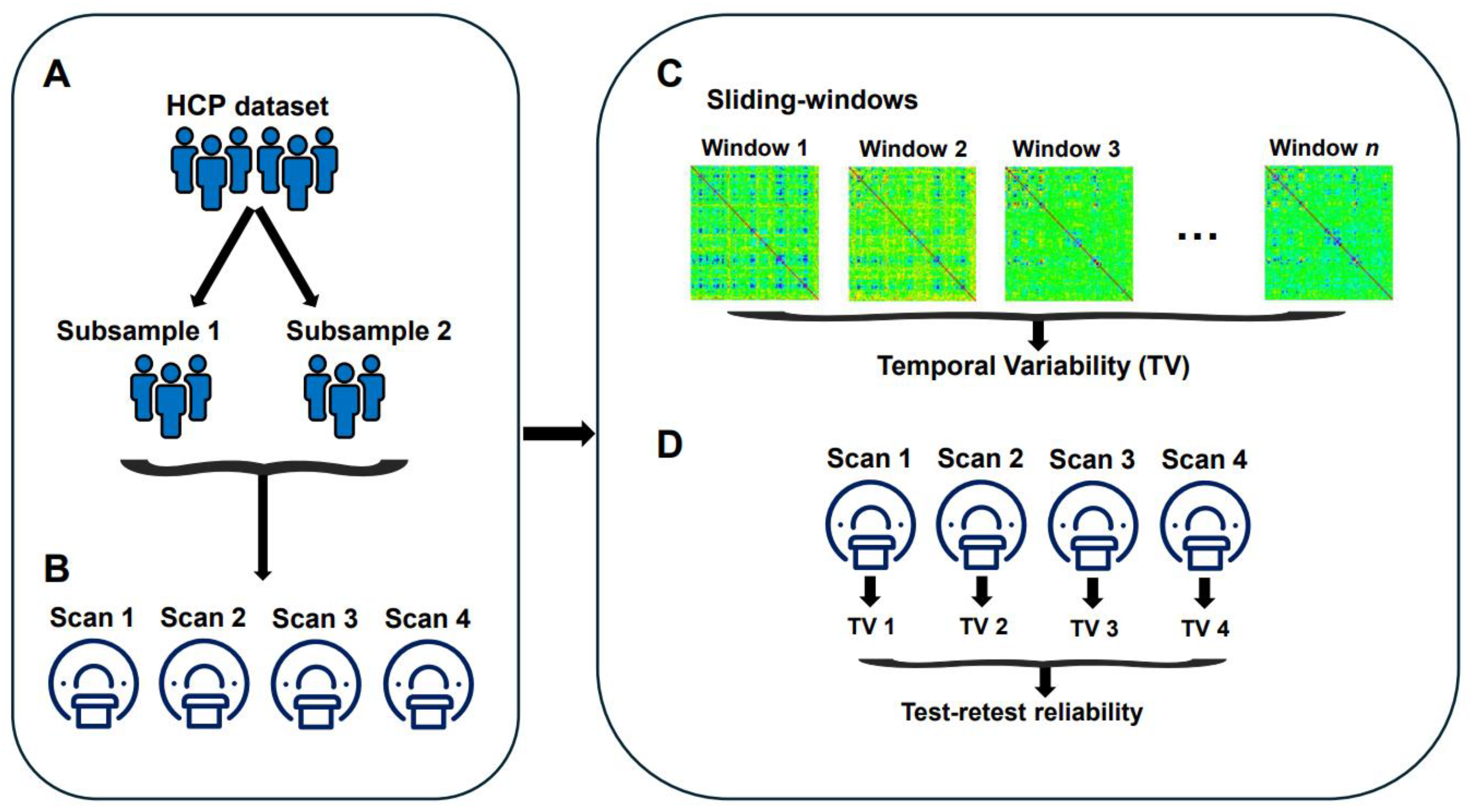 Preprints 182251 g001