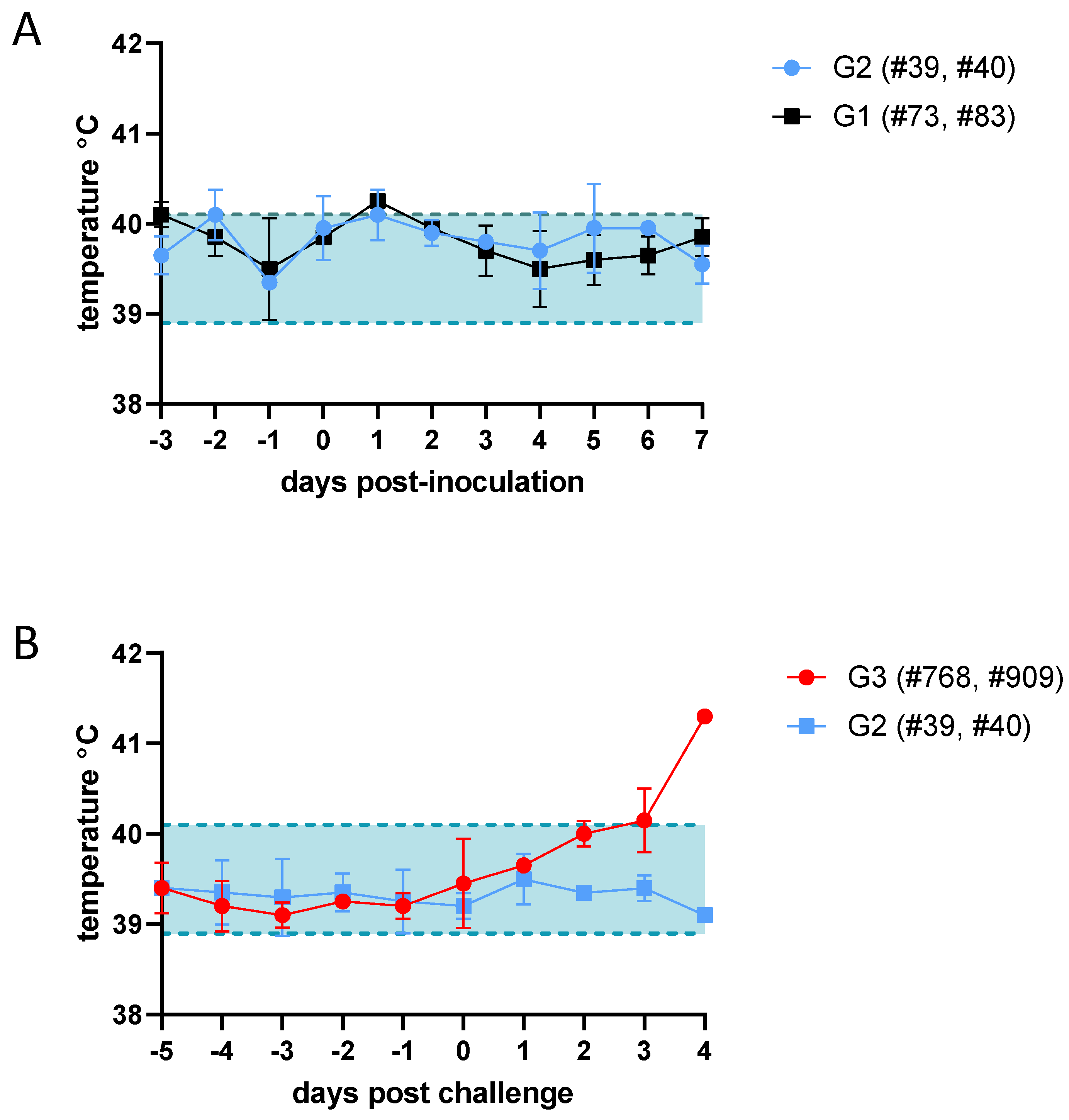 Preprints 93970 g002