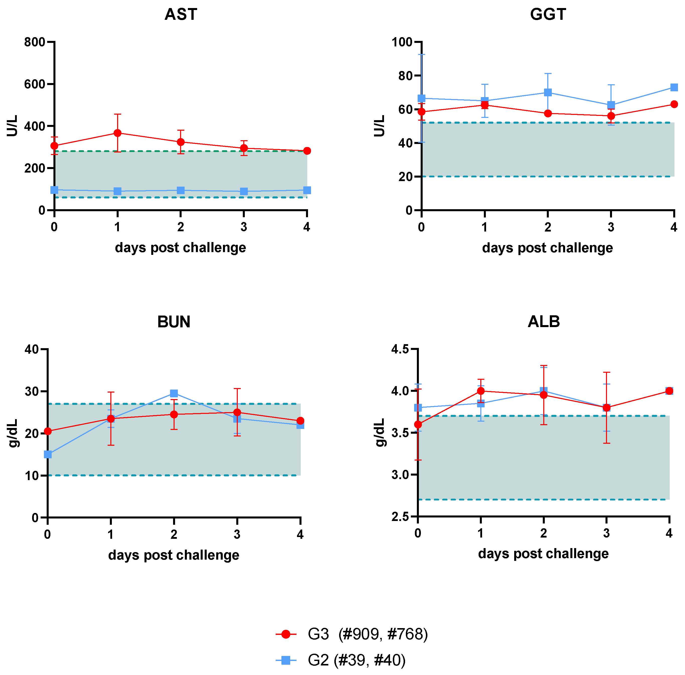 Preprints 93970 g003