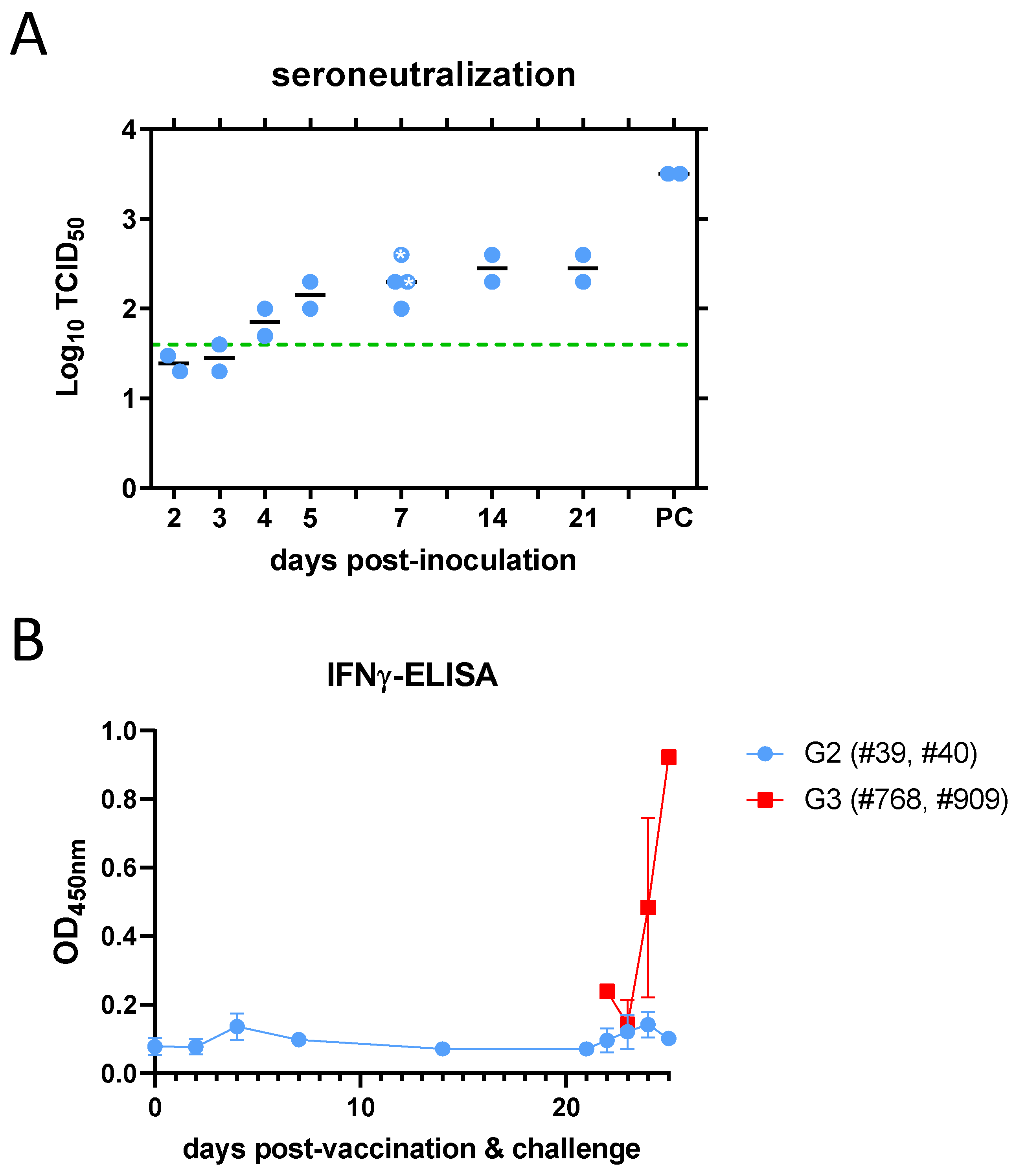 Preprints 93970 g007