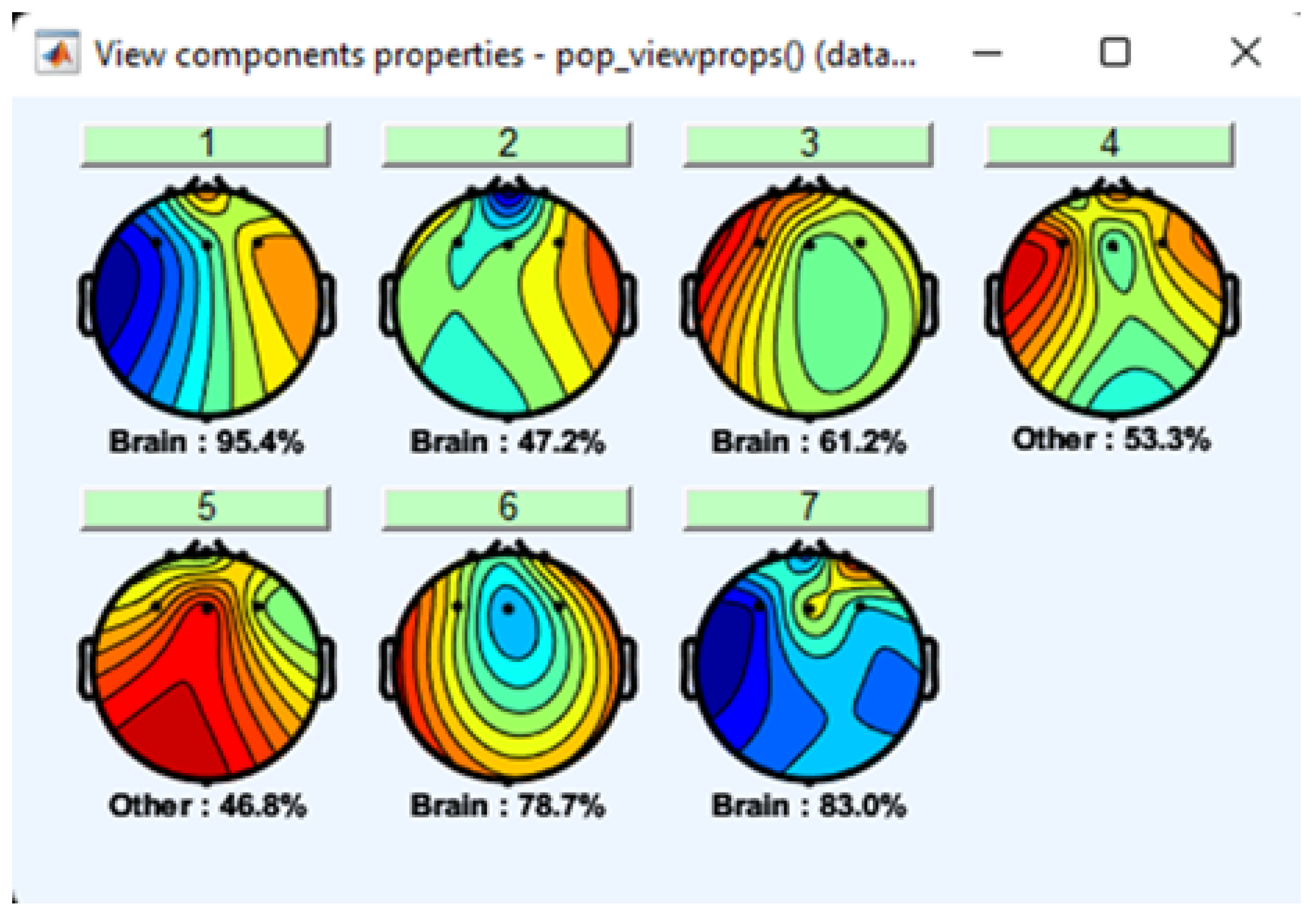 Preprints 146654 g003